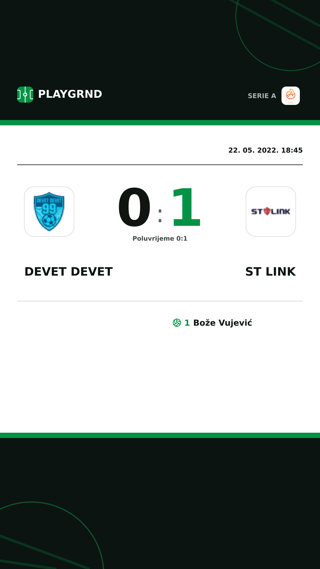 Instagram slika: Devet Devet 0:1 ST Link