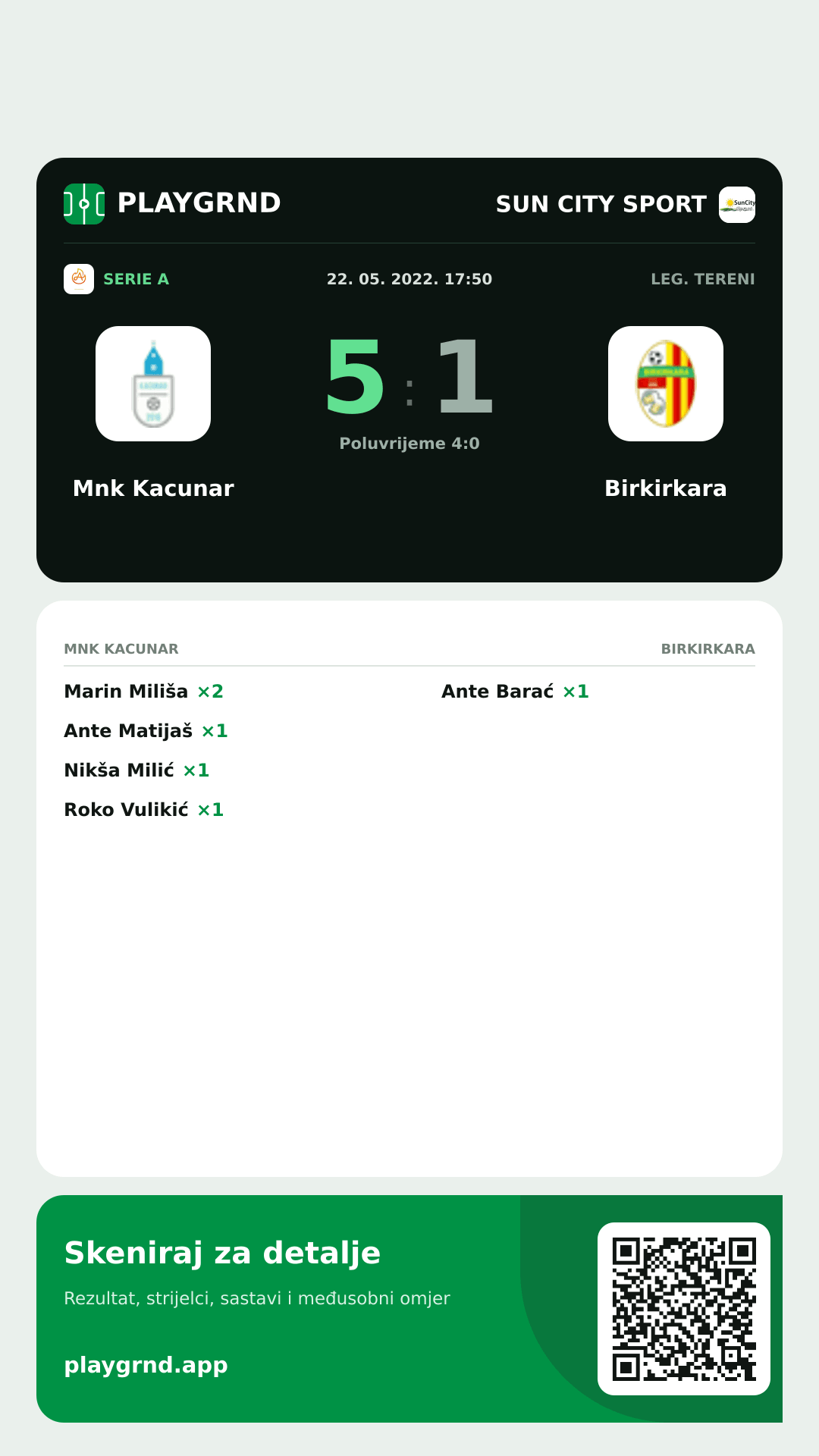 Story image: Mnk Kacunar 5:1 Birkirkara