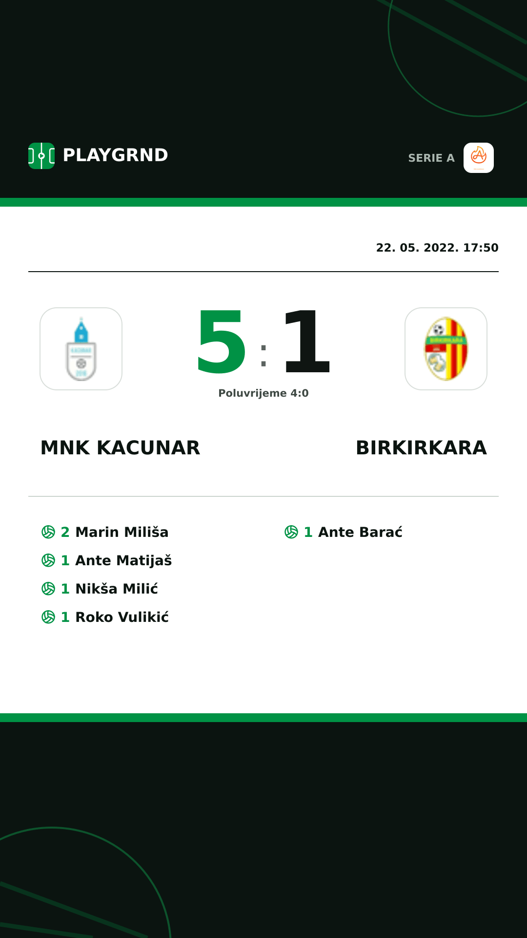 Instagram slika: Mnk Kacunar 5:1 Birkirkara