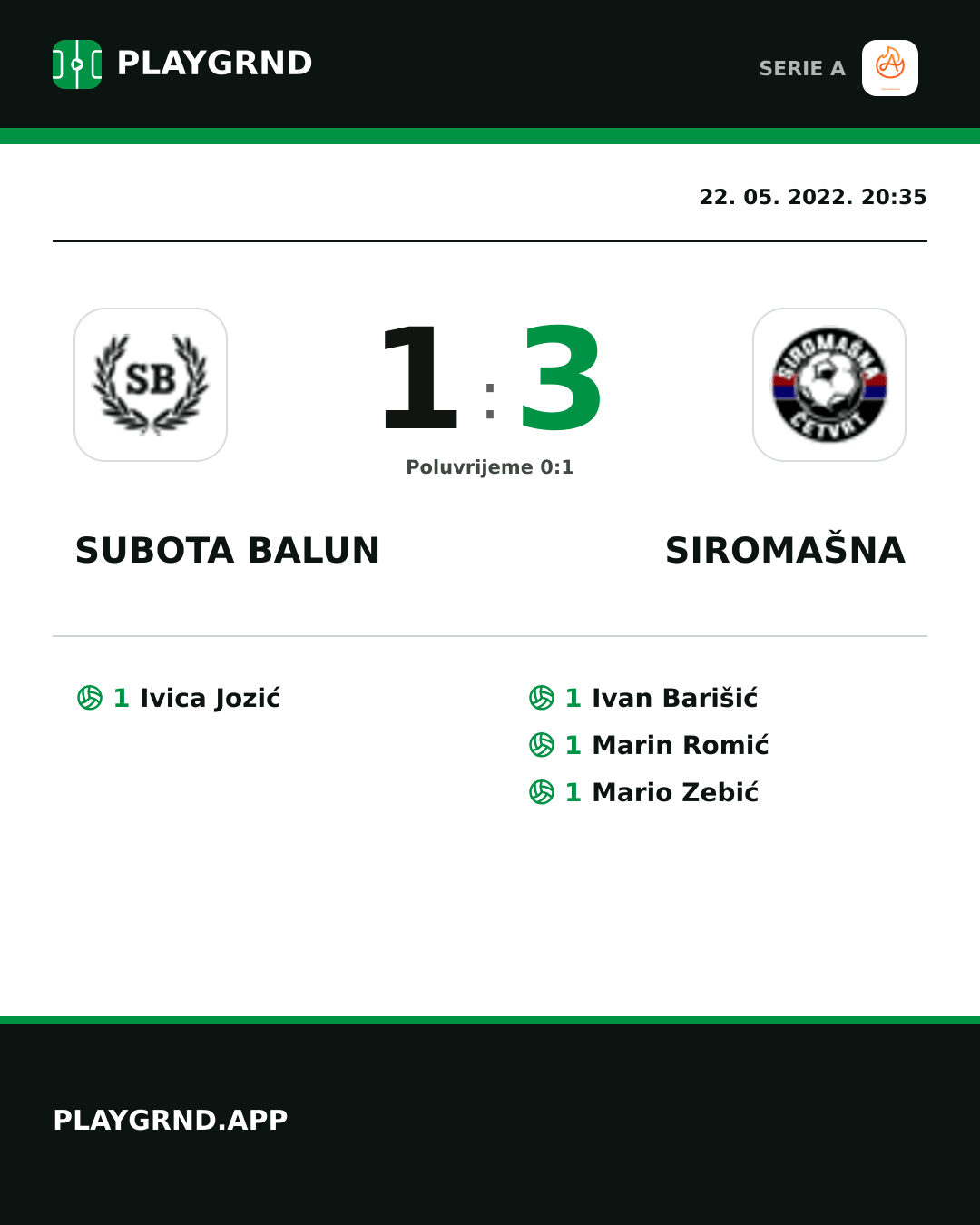Instagram slika: Subota Balun 1:3 Siromašna