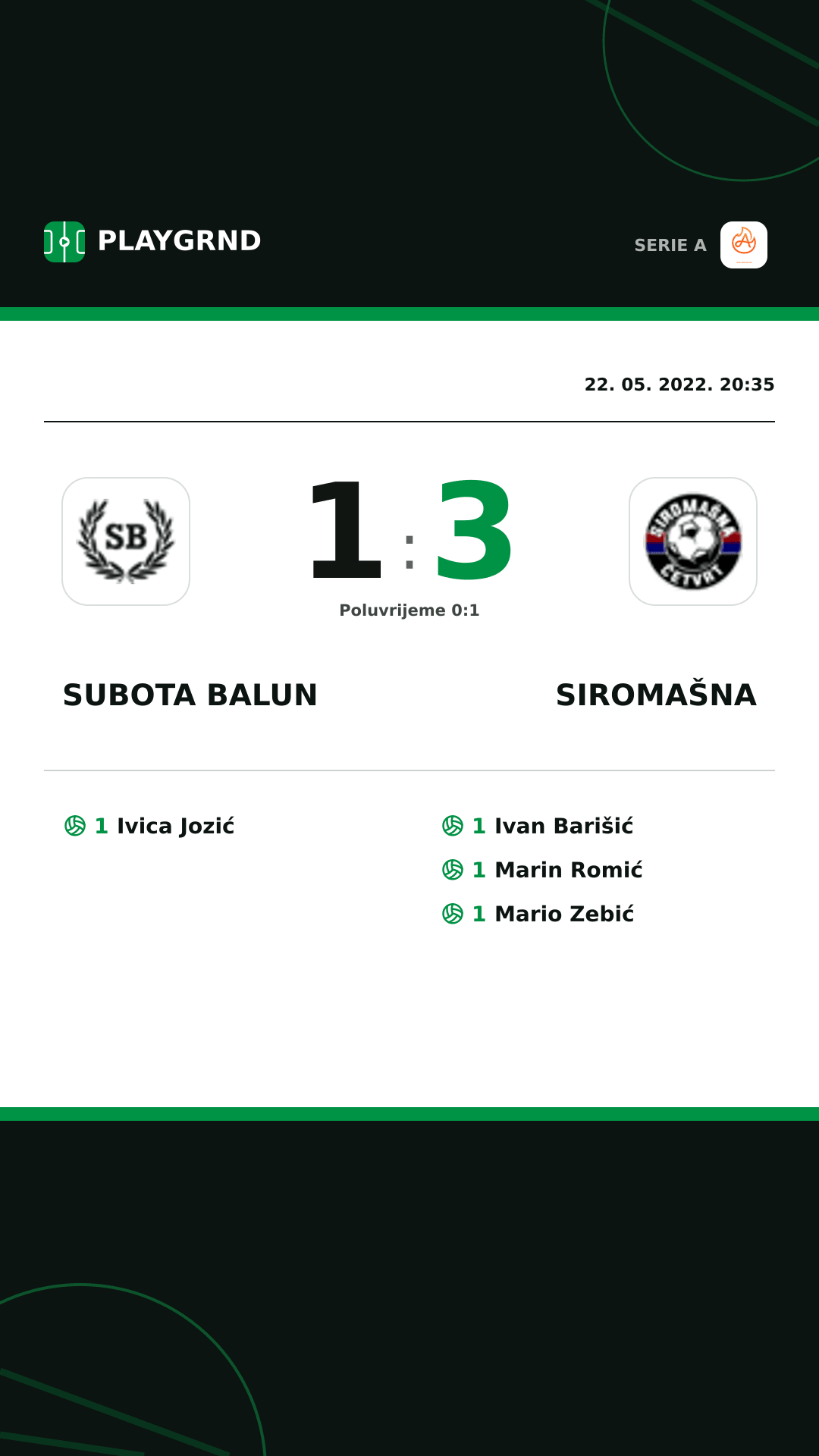 Instagram slika: Subota Balun 1:3 Siromašna
