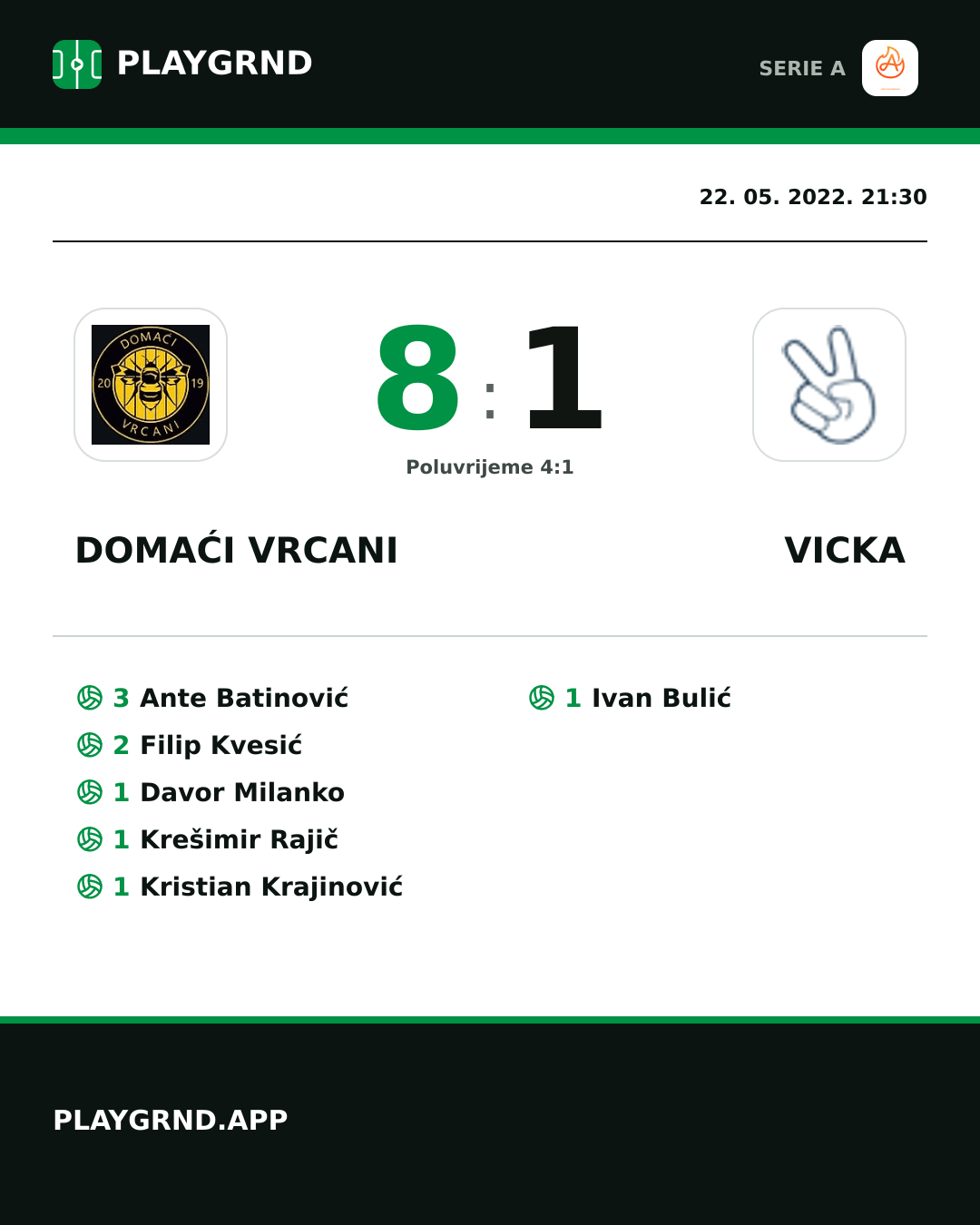Instagram slika: Domaći Vrcani 8:1 Vicka
