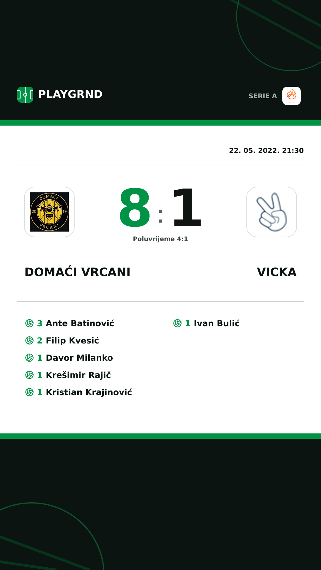 Instagram slika: Domaći Vrcani 8:1 Vicka