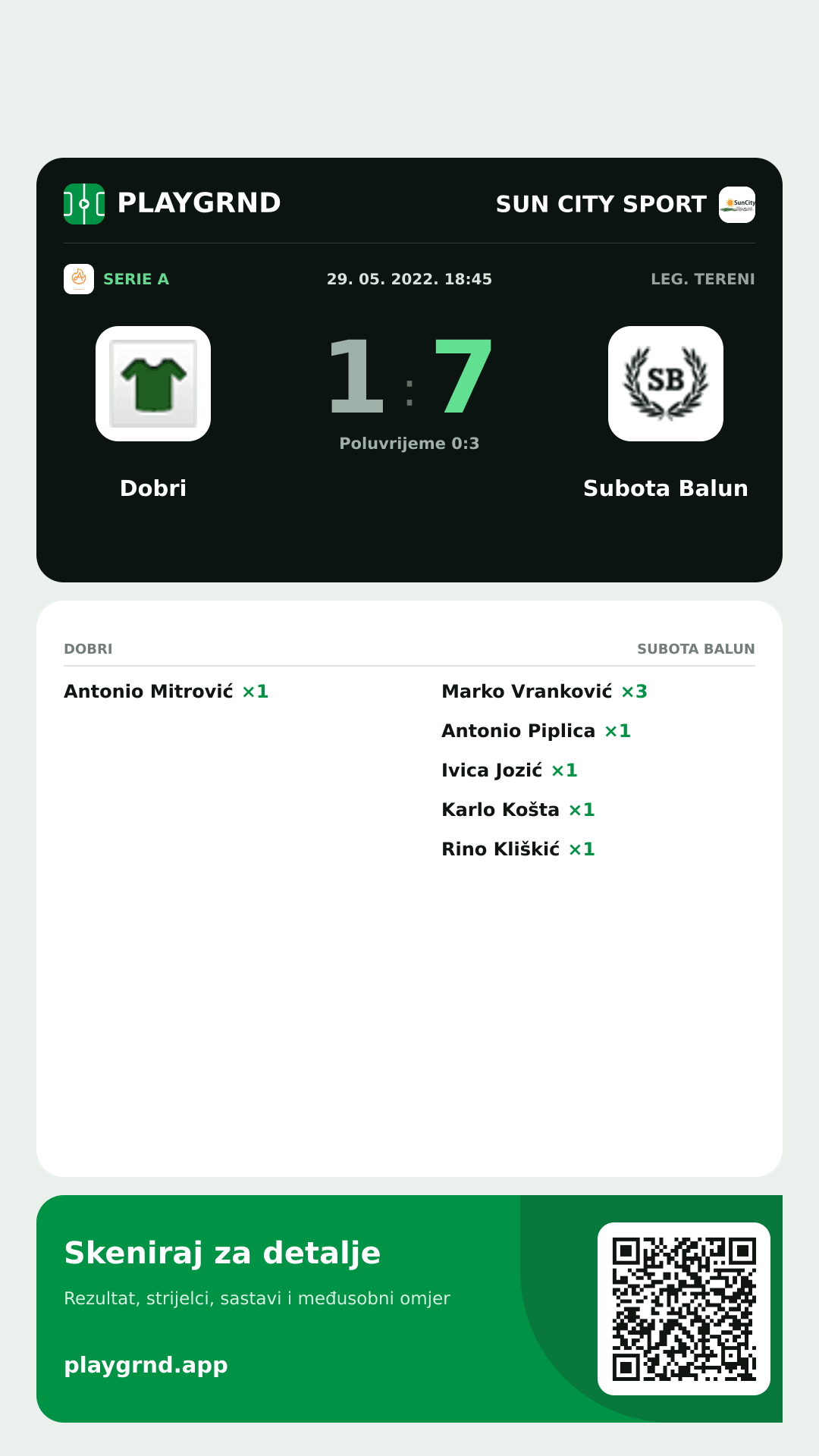 Story slika: Dobri 1:7 Subota Balun