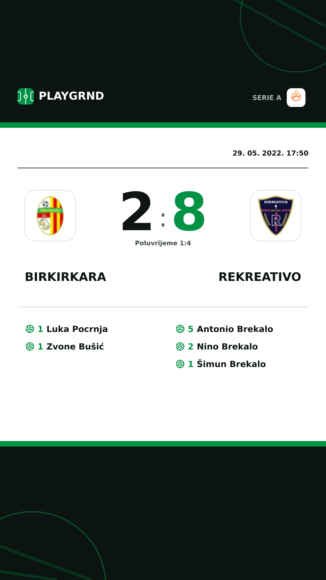 Instagram slika: Birkirkara 2:8 Rekreativo