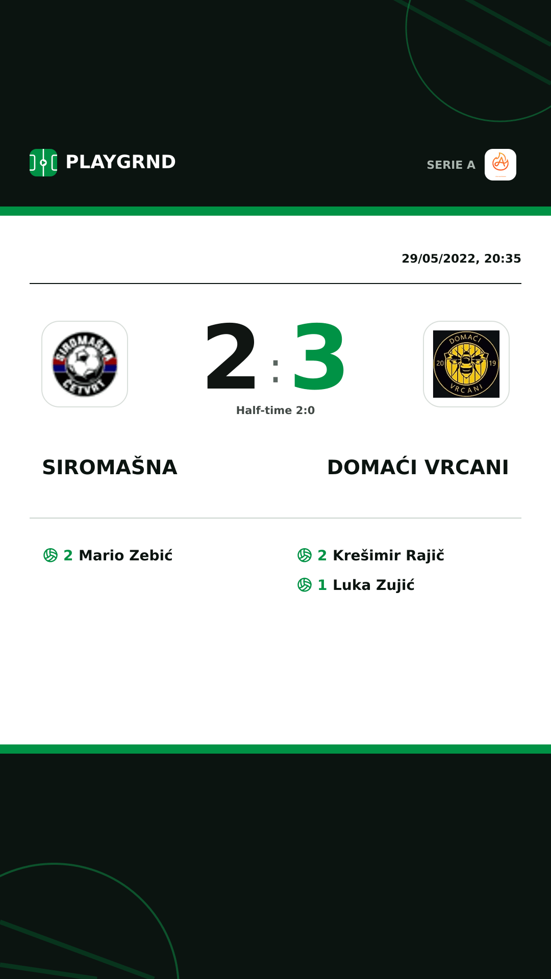 Instagram artwork: Siromašna 2:3 Domaći Vrcani