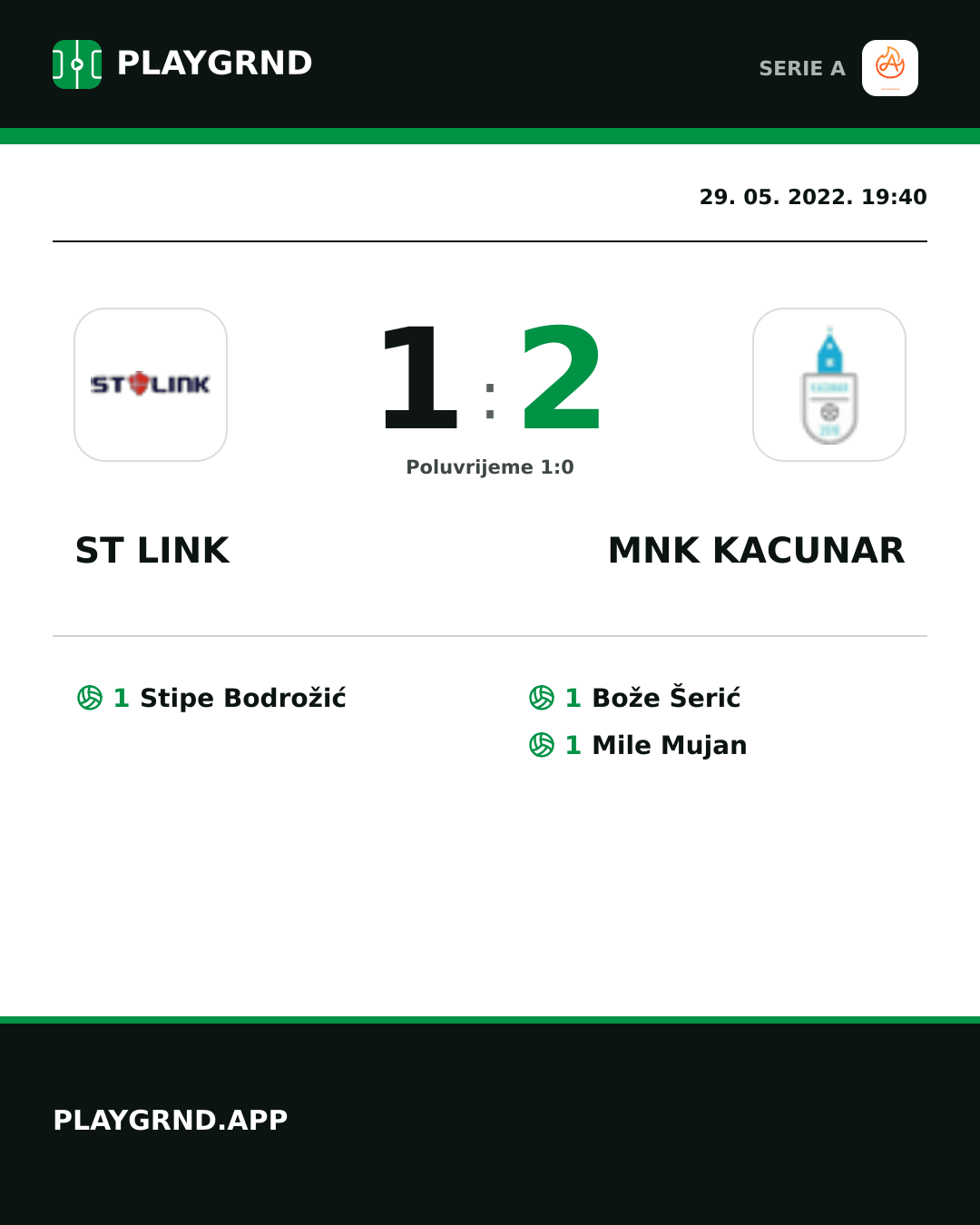 Instagram slika: ST Link 1:2 Mnk Kacunar