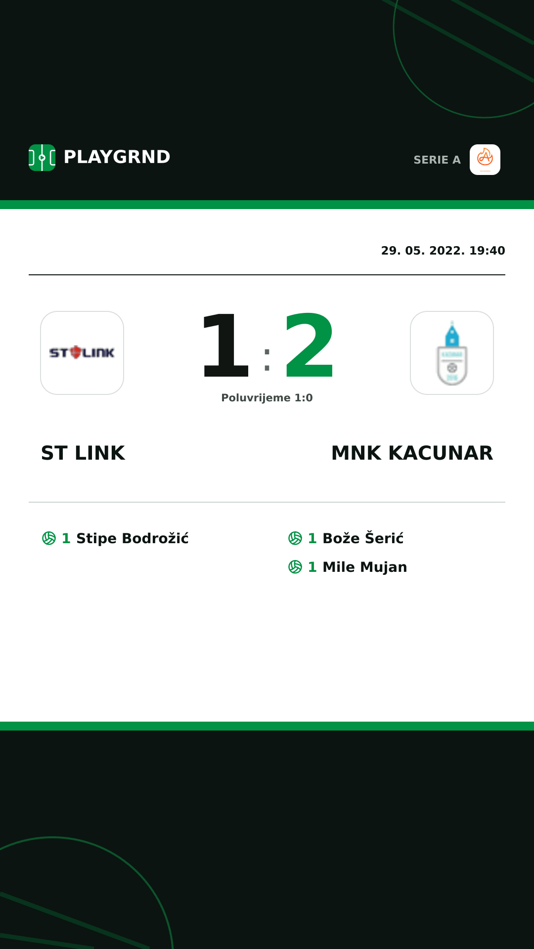 Instagram slika: ST Link 1:2 Mnk Kacunar