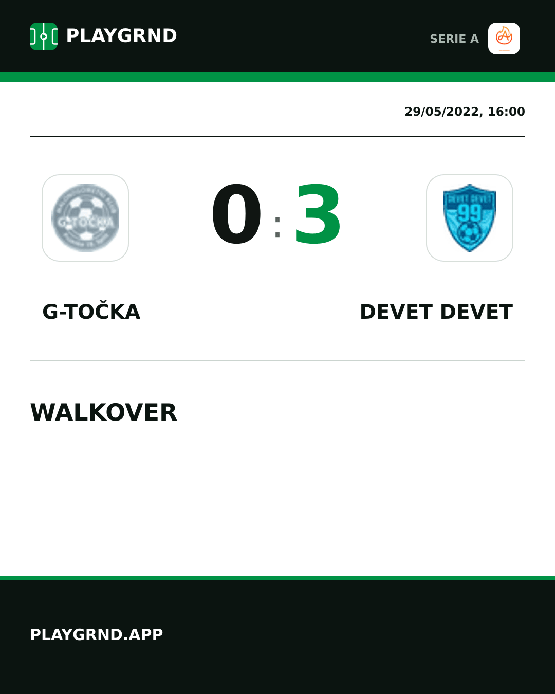 Instagram artwork: G-Točka 0:3 Devet Devet