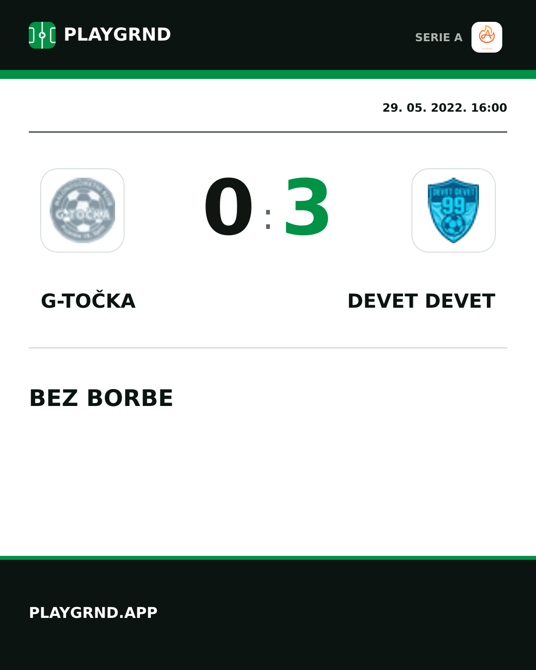 Instagram slika: G-Točka 0:3 Devet Devet