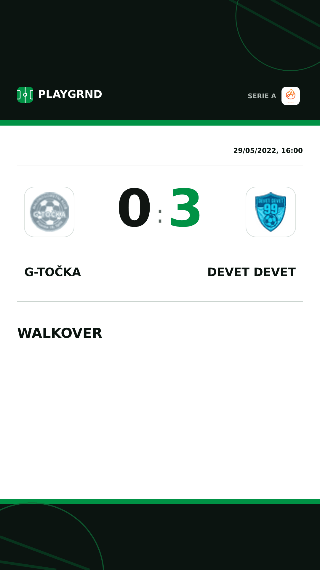 Instagram artwork: G-Točka 0:3 Devet Devet