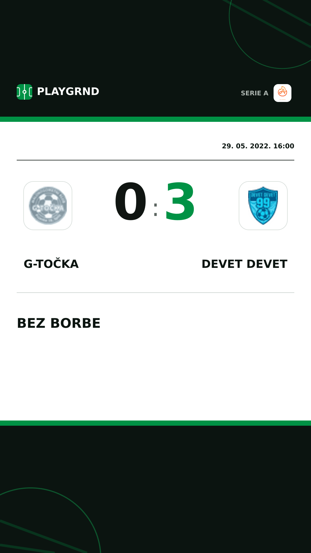 Instagram slika: G-Točka 0:3 Devet Devet