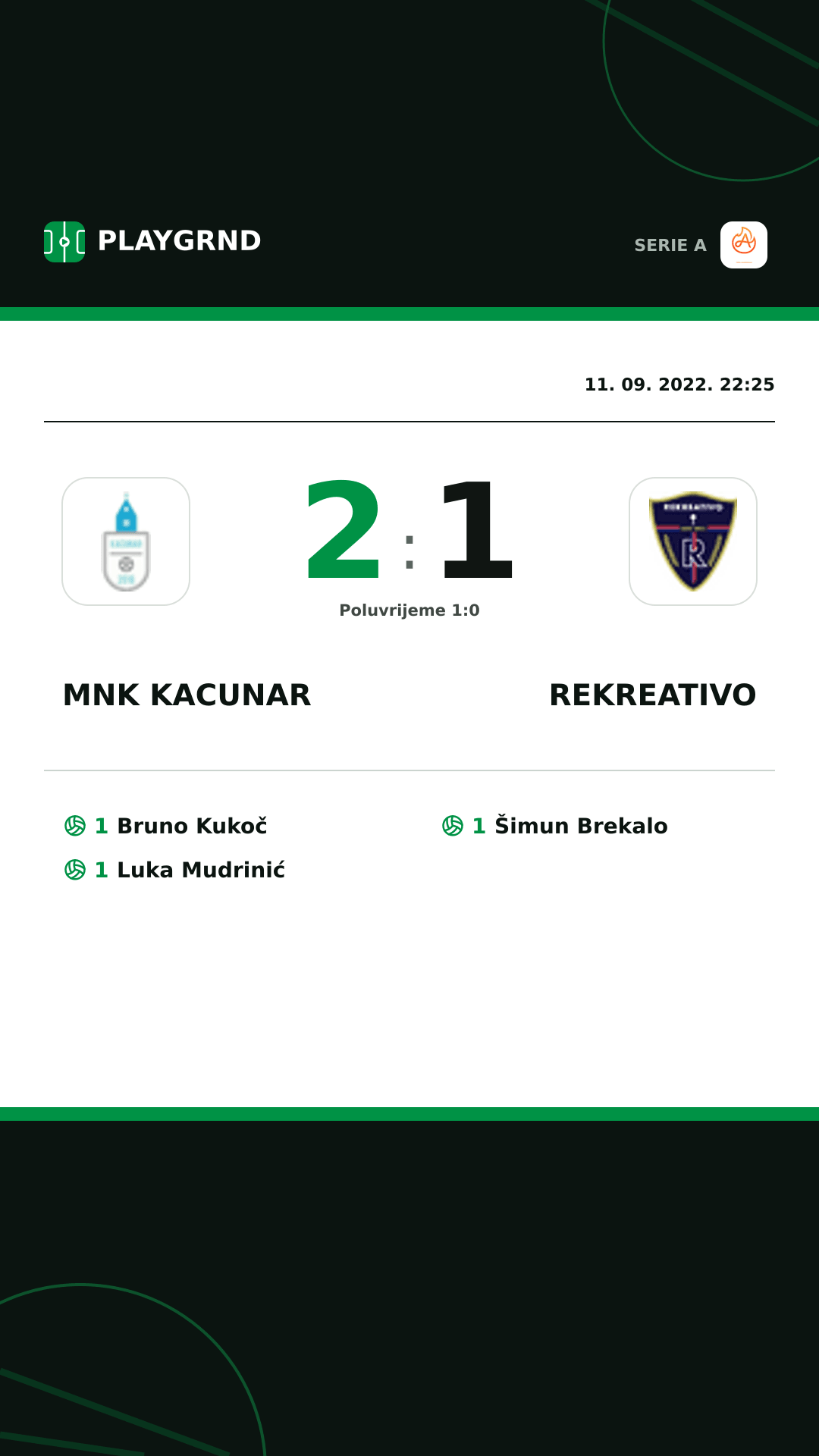 Instagram slika: Mnk Kacunar 2:1 Rekreativo