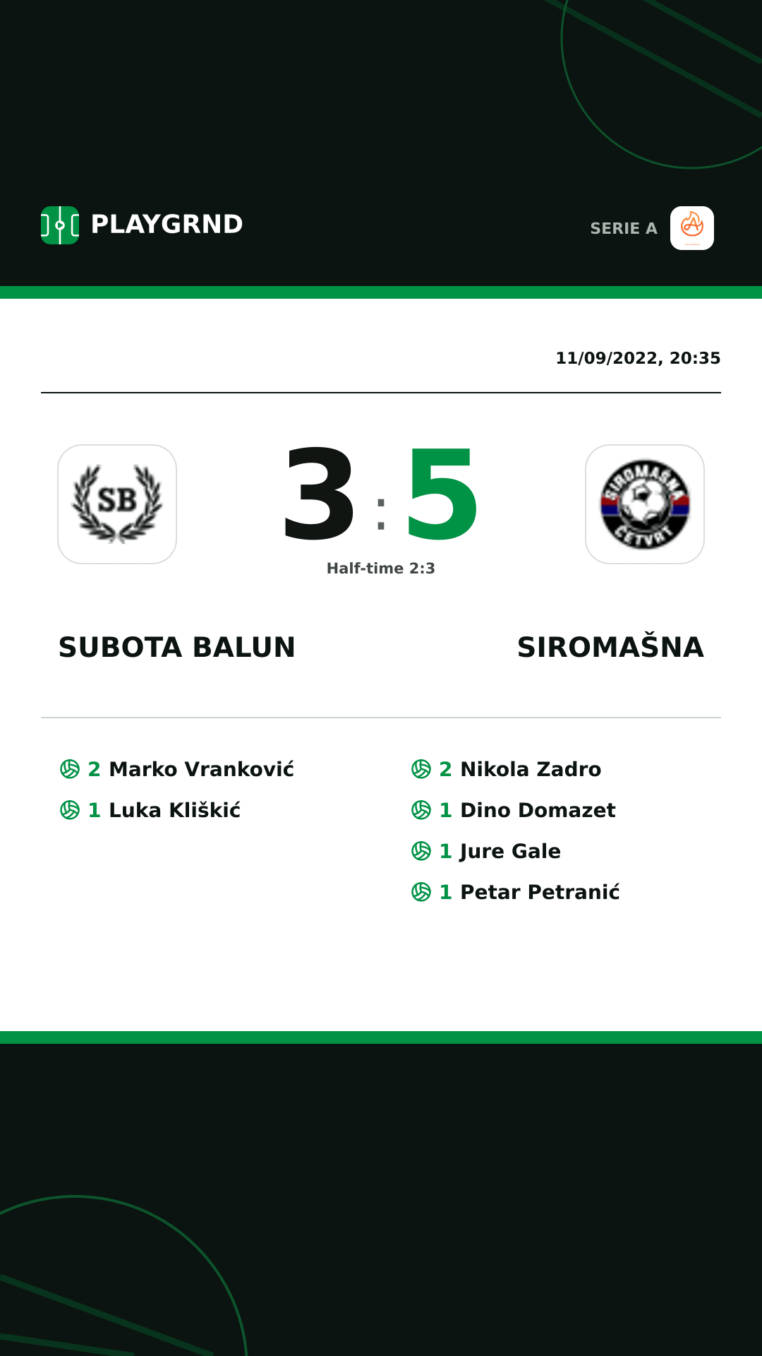 Instagram artwork: Subota Balun 3:5 Siromašna