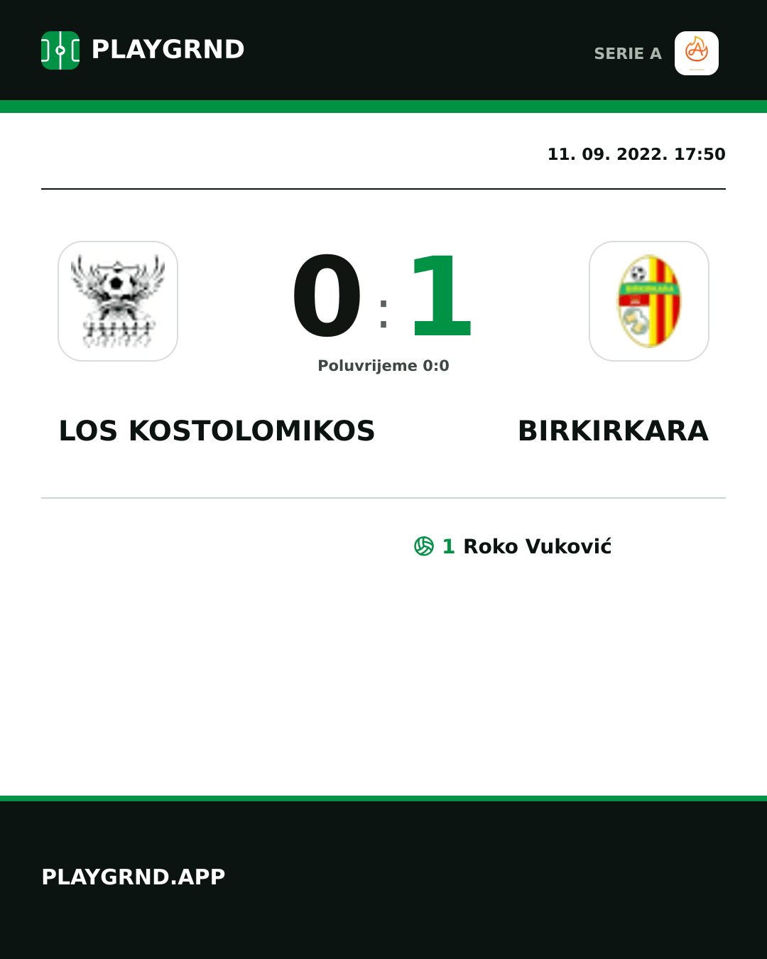 Instagram slika: Los Kostolomikos 0:1 Birkirkara