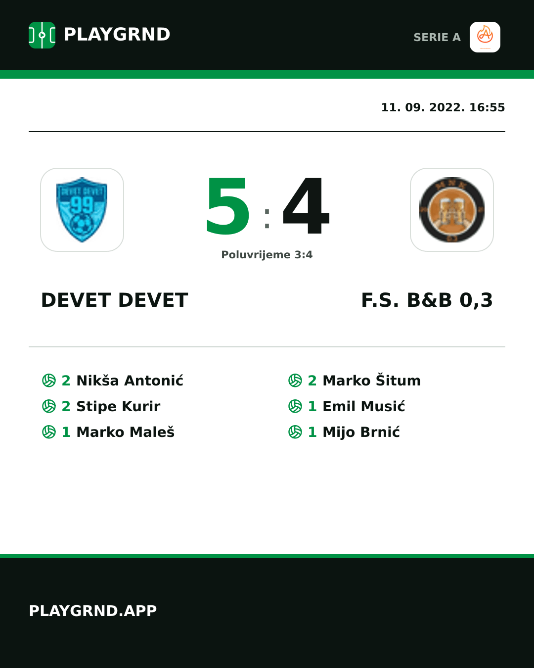 Instagram slika: Devet Devet 5:4 F.S. B&B 0,3