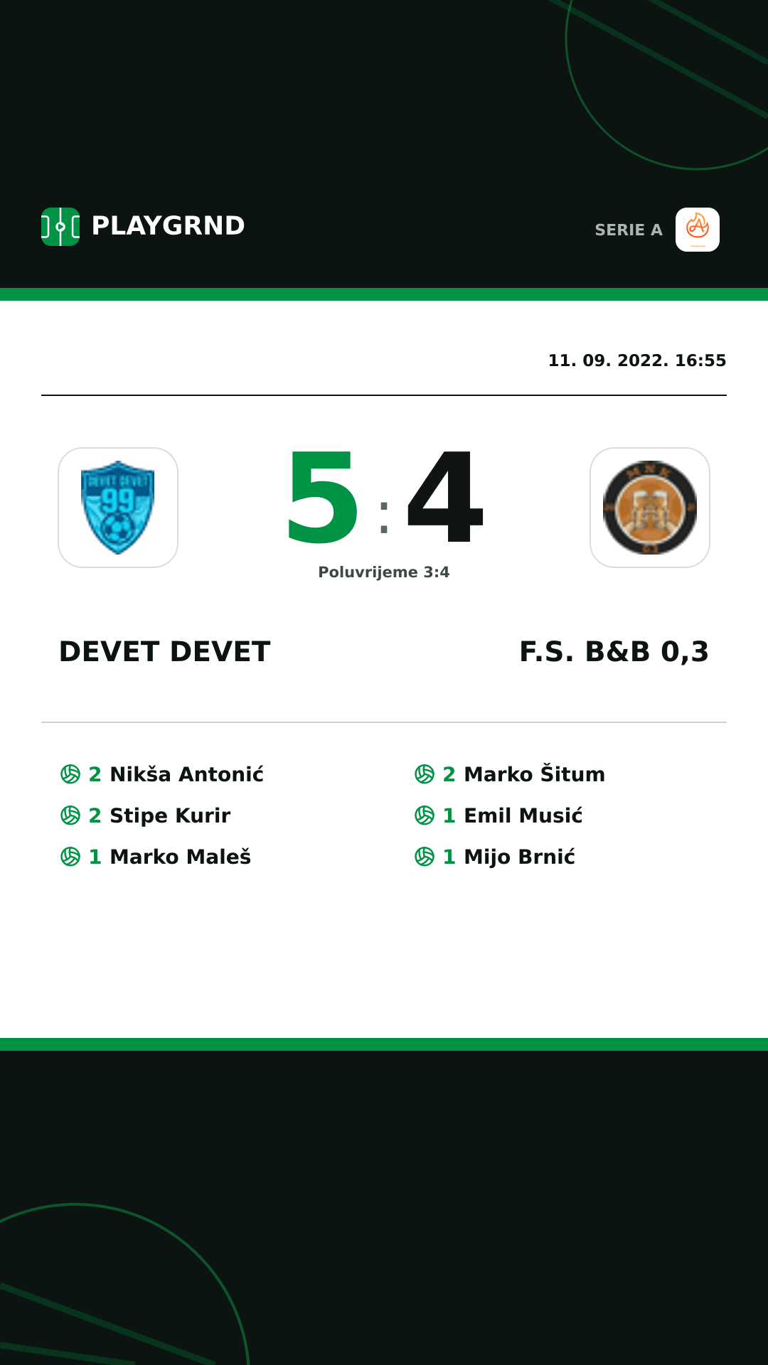 Instagram slika: Devet Devet 5:4 F.S. B&B 0,3