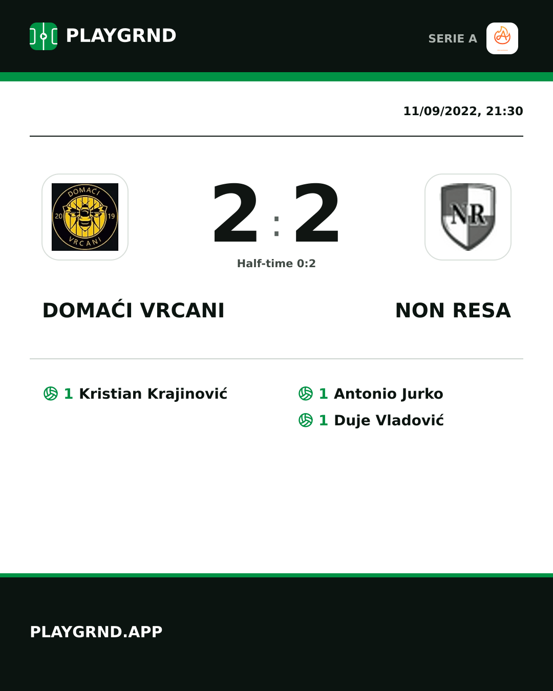 Instagram artwork: Domaći Vrcani 2:2 Non Resa