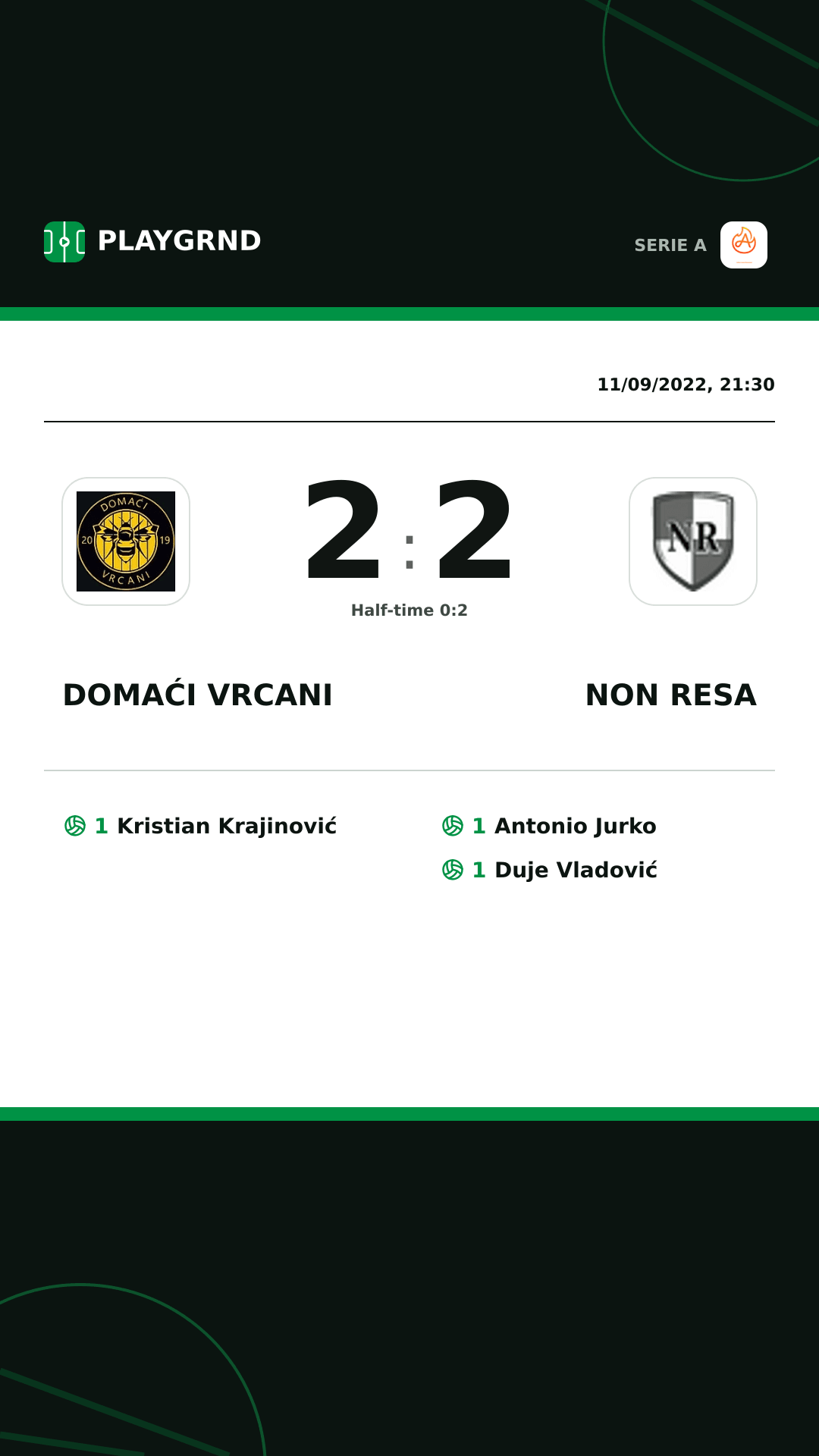 Instagram artwork: Domaći Vrcani 2:2 Non Resa