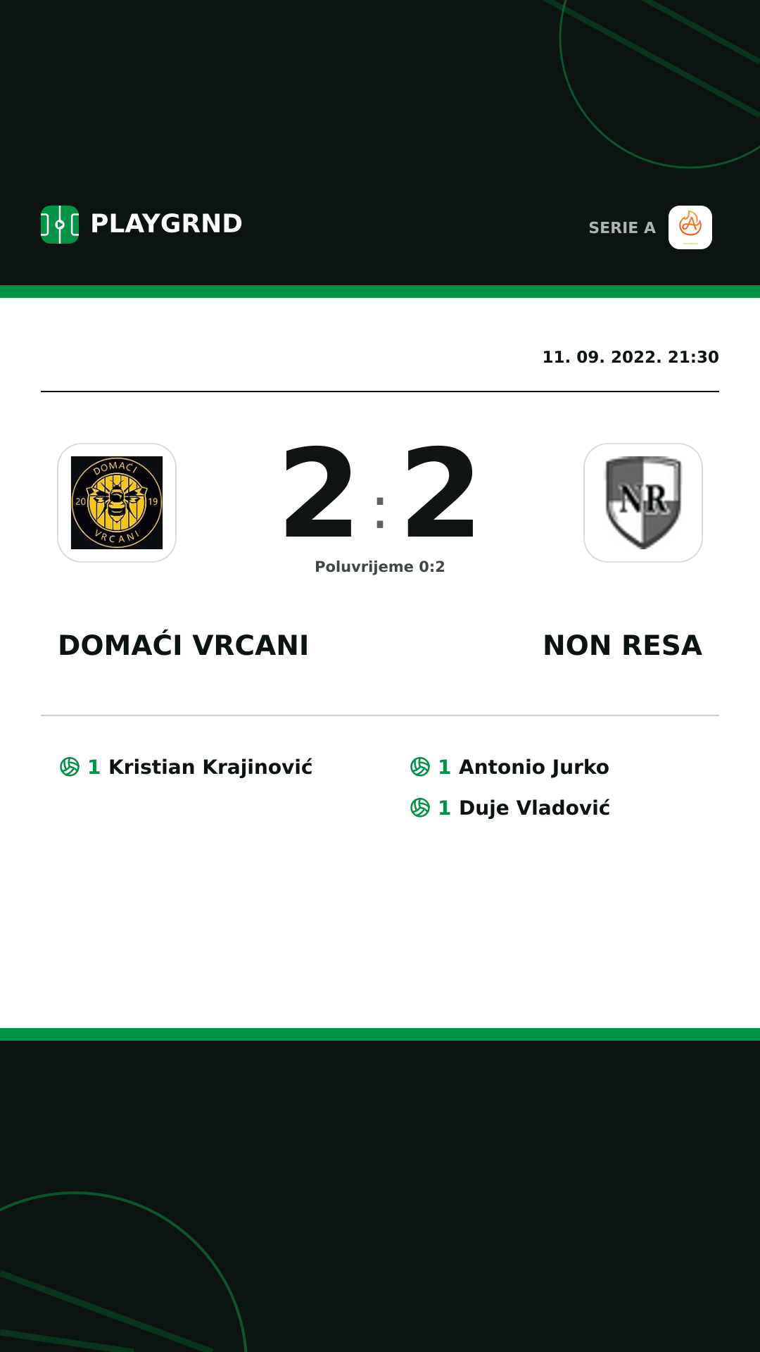 Instagram slika: Domaći Vrcani 2:2 Non Resa