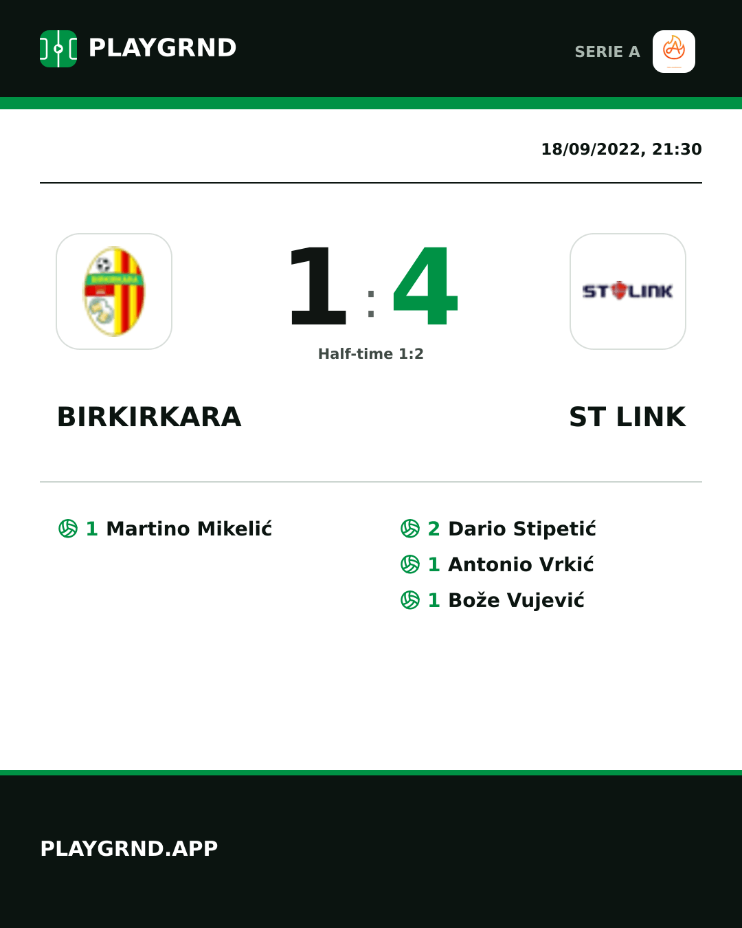 Instagram artwork: Birkirkara 1:4 ST Link