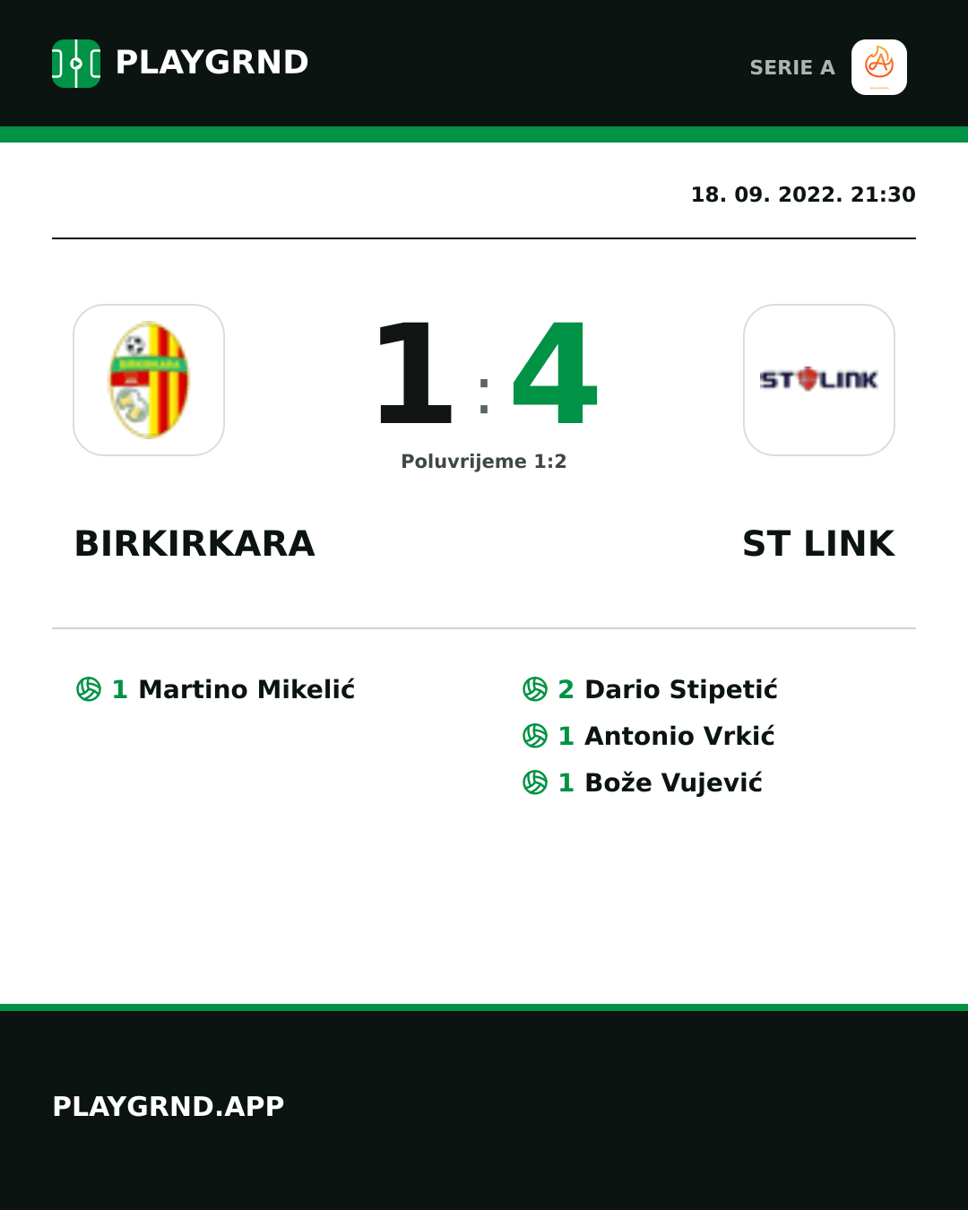 Instagram slika: Birkirkara 1:4 ST Link