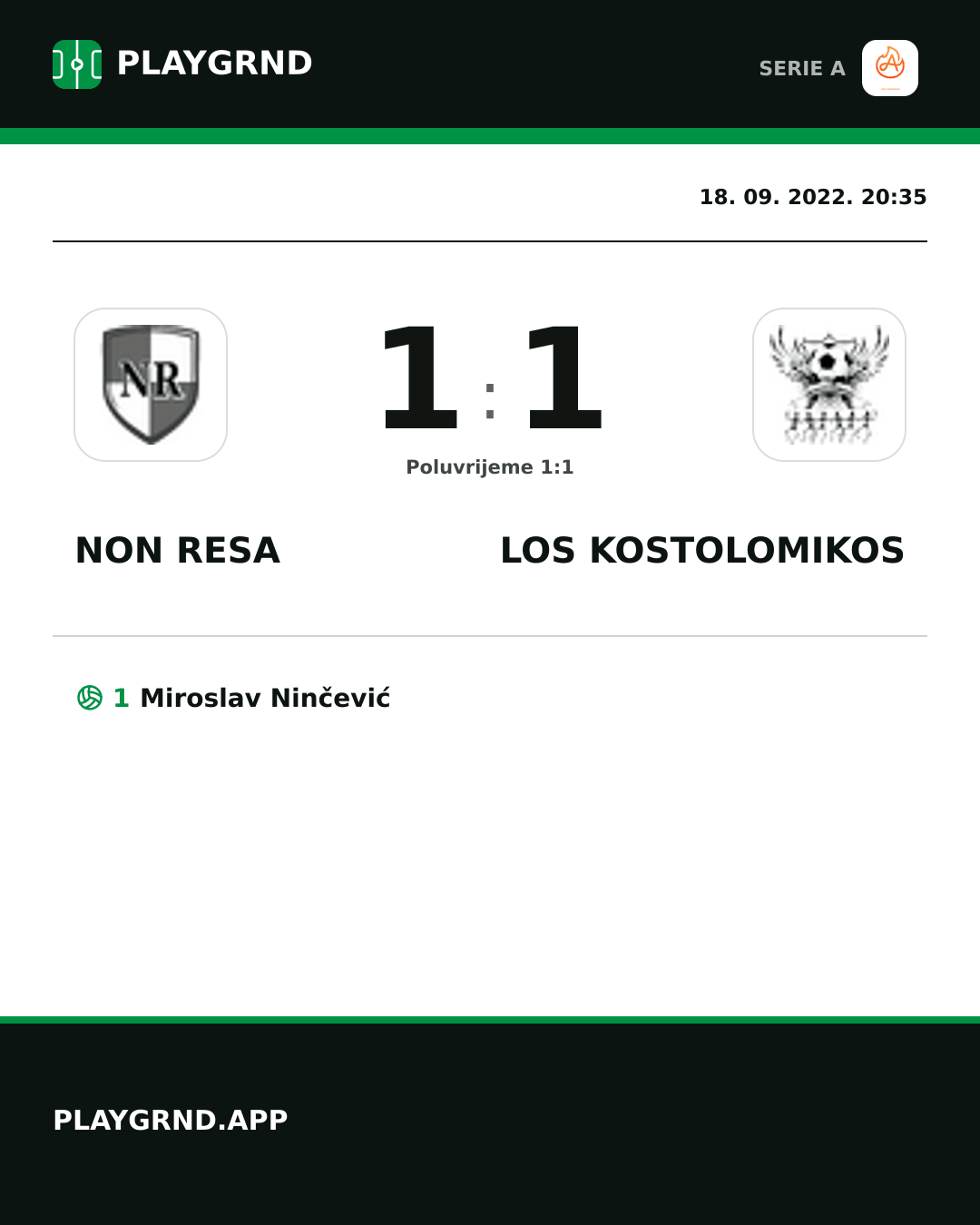 Instagram slika: Non Resa 1:1 Los Kostolomikos