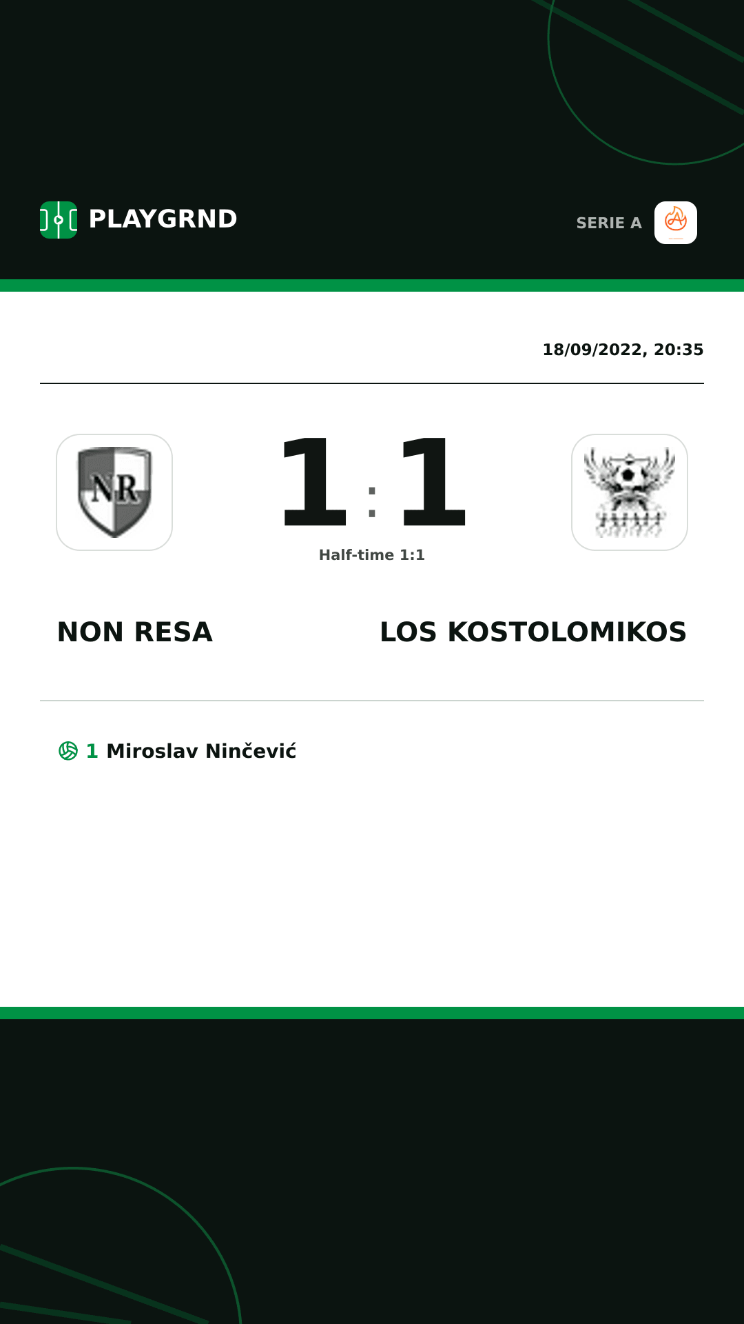 Instagram artwork: Non Resa 1:1 Los Kostolomikos