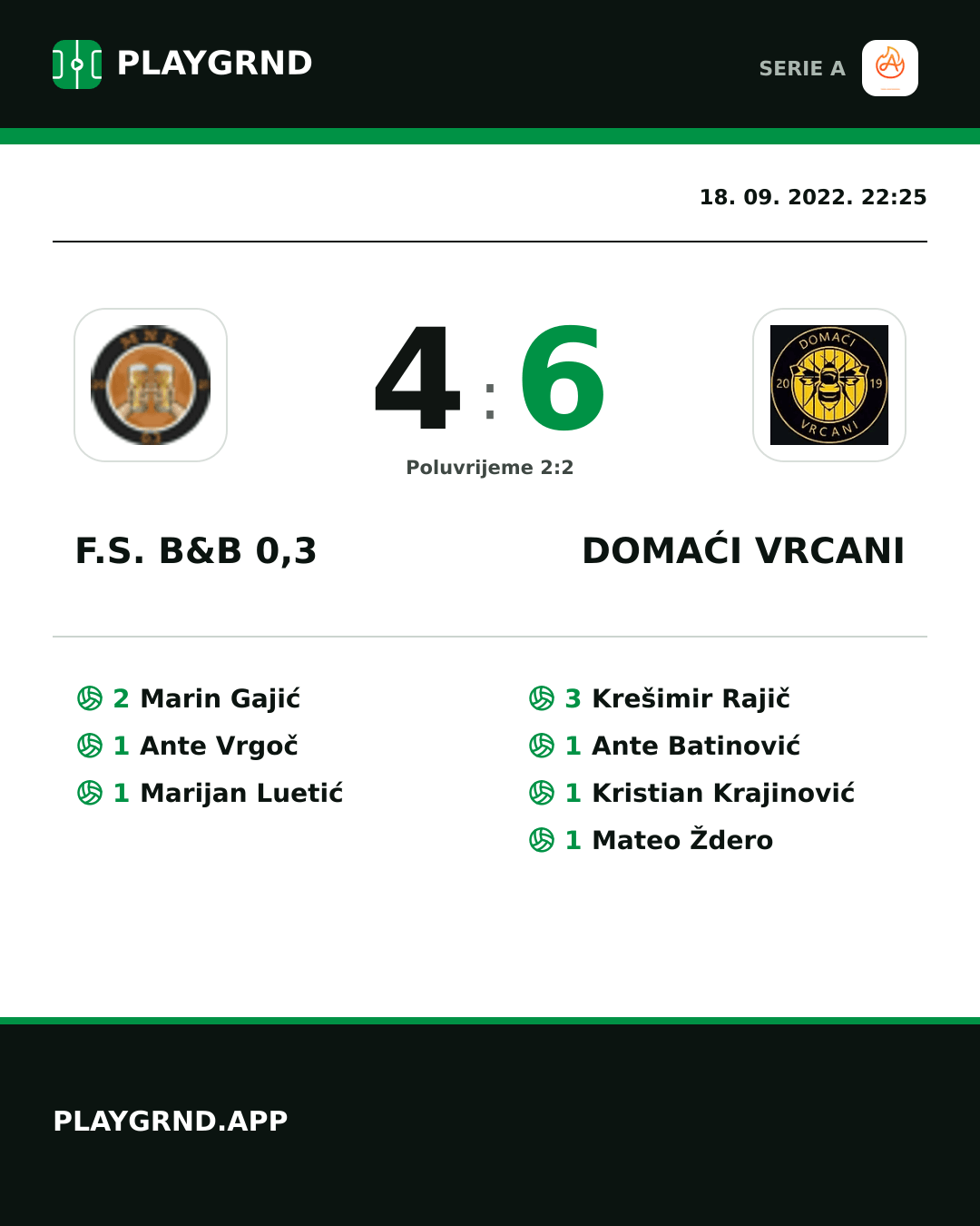 Instagram slika: F.S. B&B 0,3 4:6 Domaći Vrcani