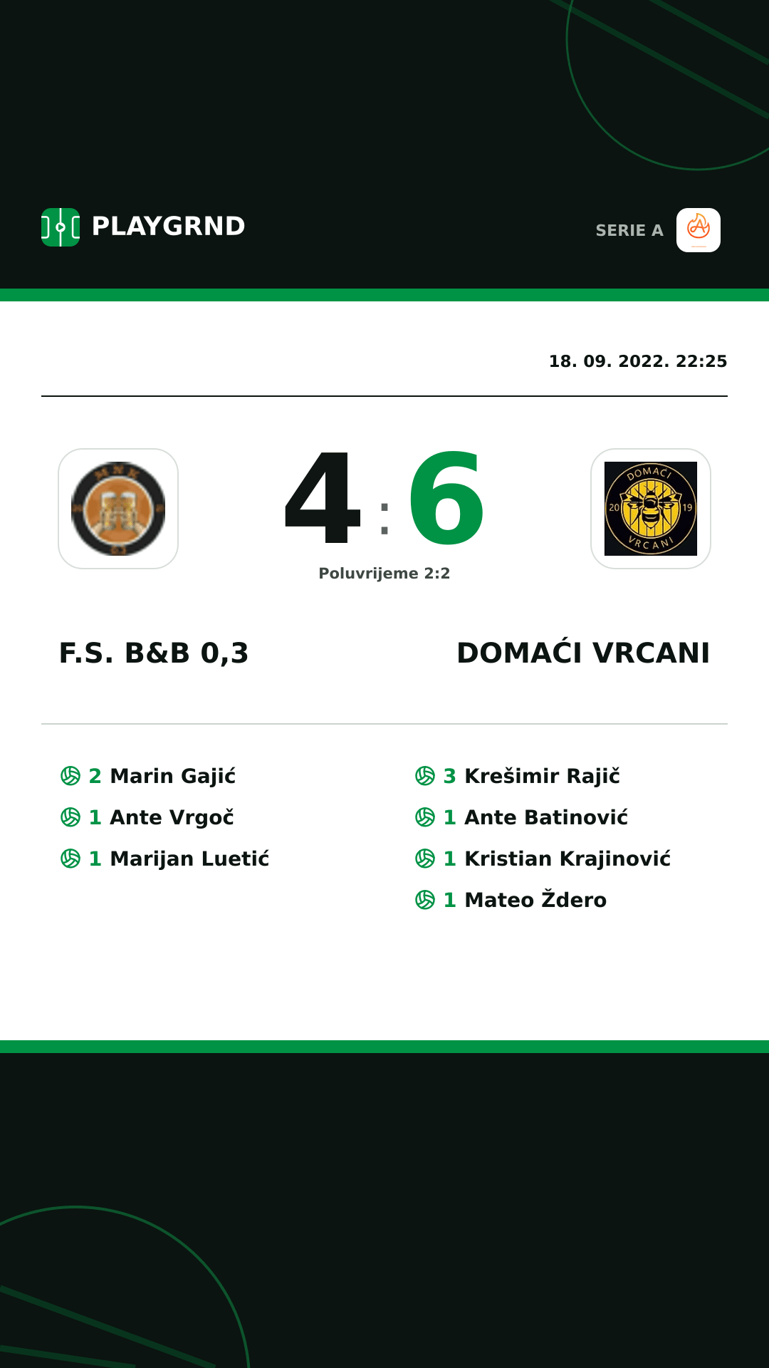 Instagram slika: F.S. B&B 0,3 4:6 Domaći Vrcani