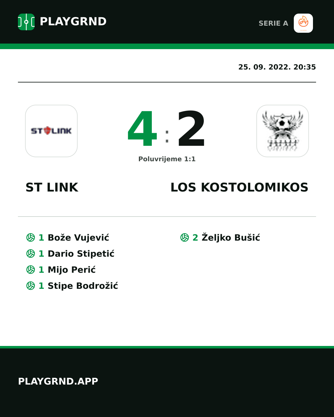 Instagram slika: ST Link 4:2 Los Kostolomikos