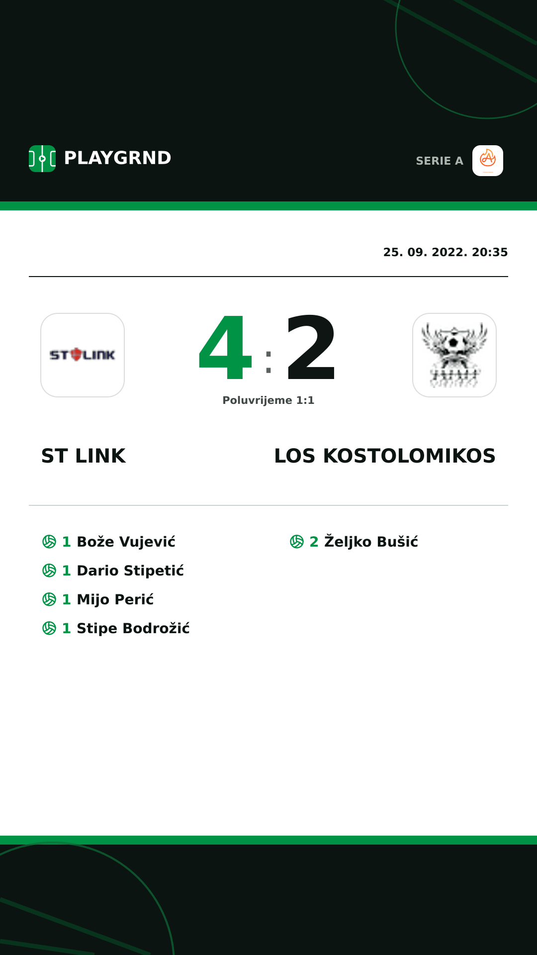 Instagram slika: ST Link 4:2 Los Kostolomikos
