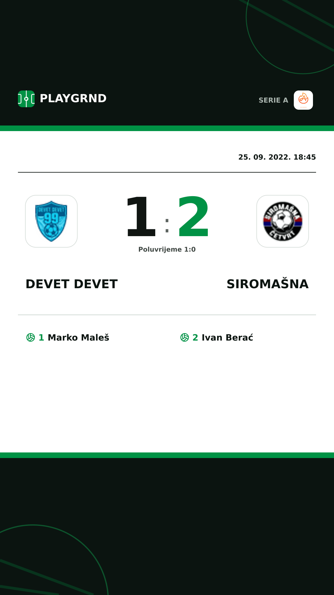 Instagram slika: Devet Devet 1:2 Siromašna