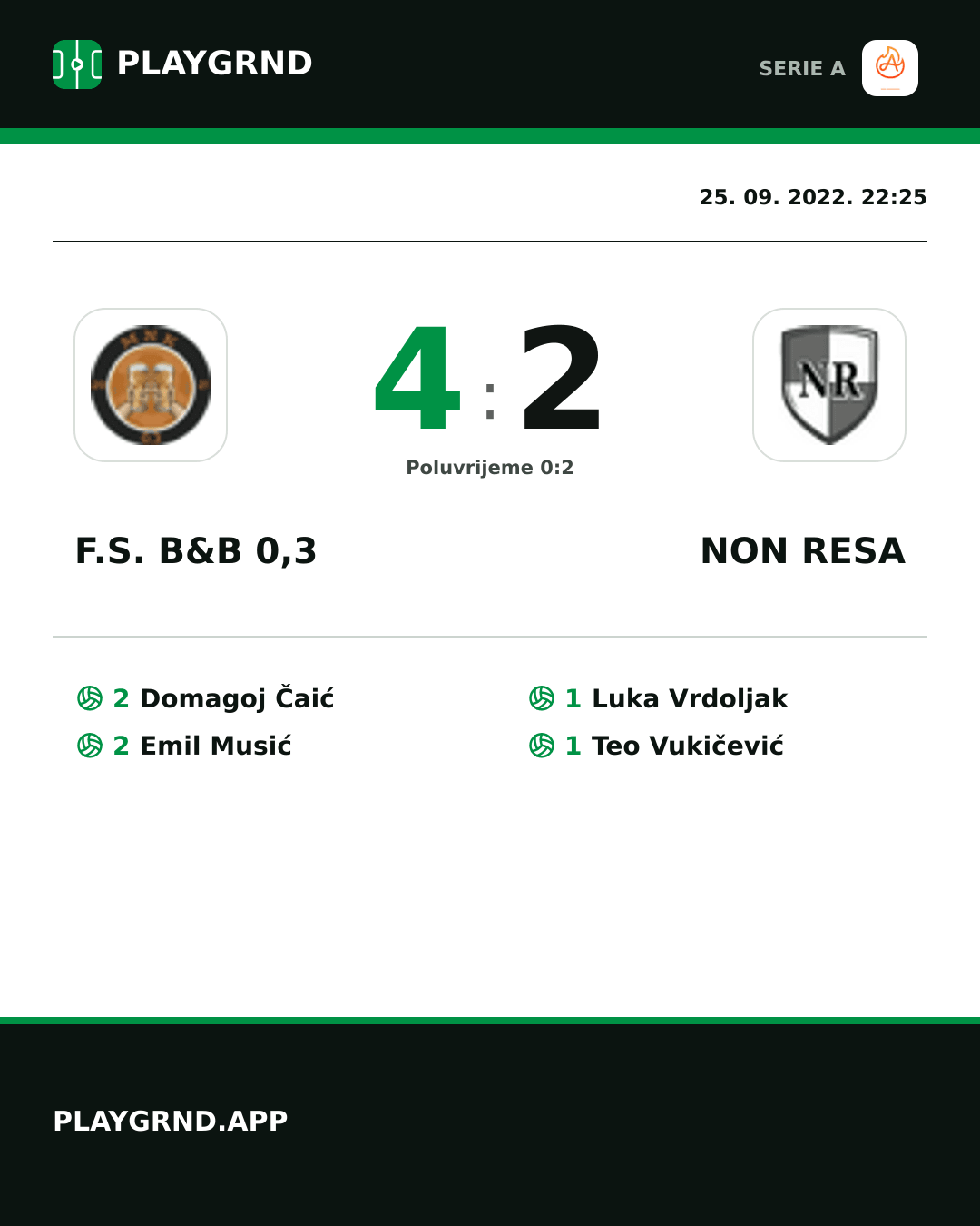 Instagram slika: F.S. B&B 0,3 4:2 Non Resa