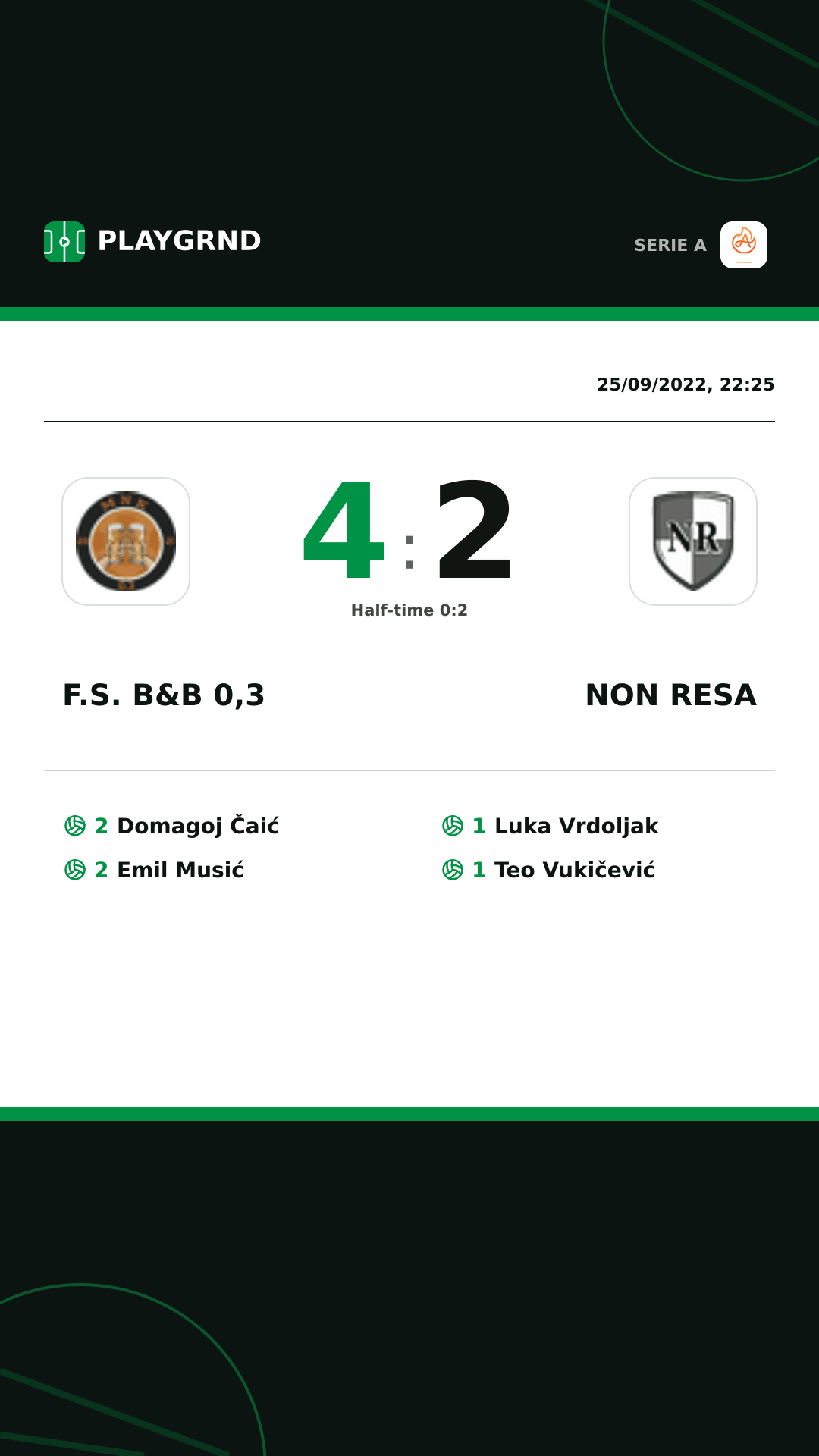 Instagram artwork: F.S. B&B 0,3 4:2 Non Resa