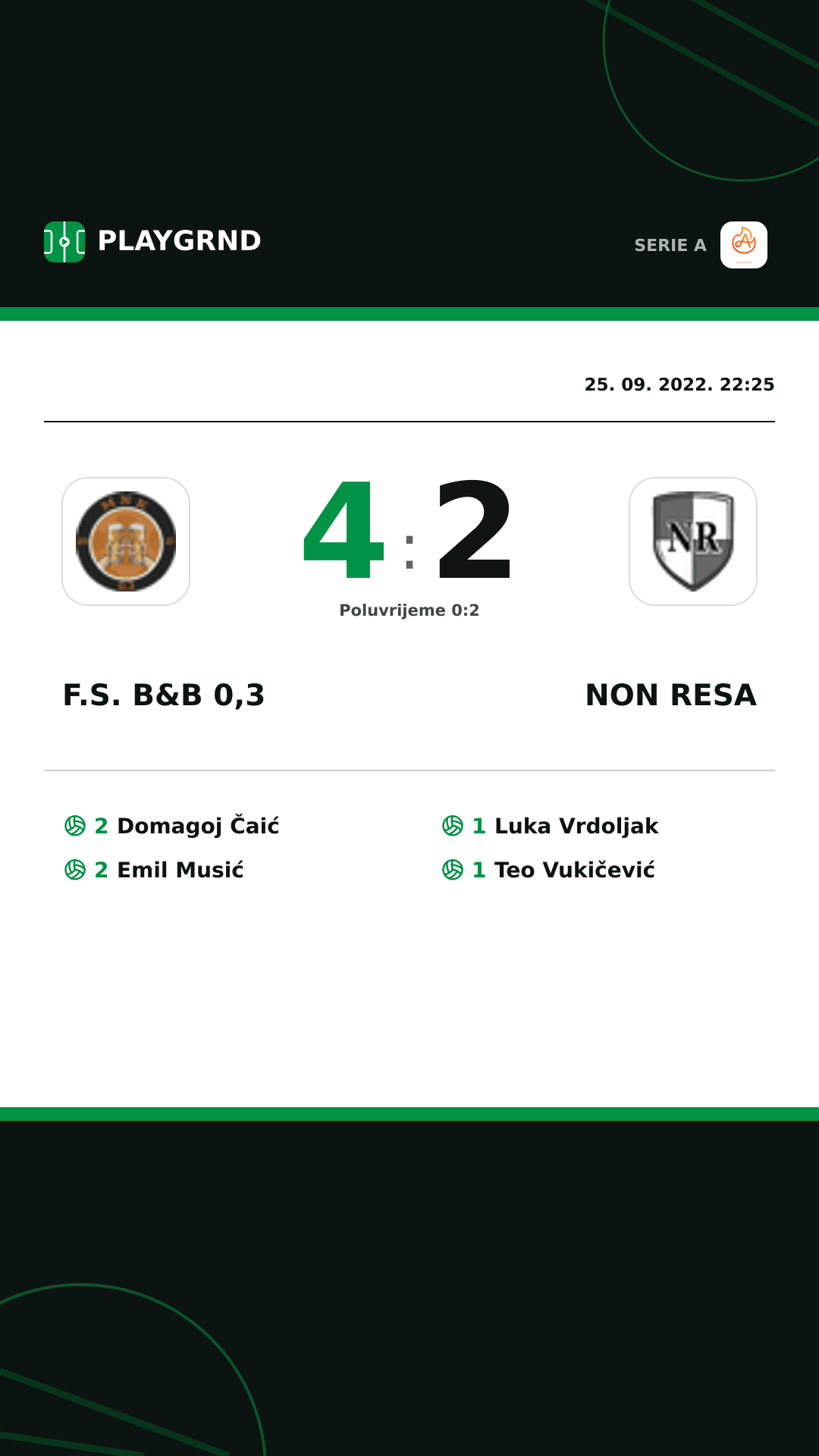 Instagram slika: F.S. B&B 0,3 4:2 Non Resa
