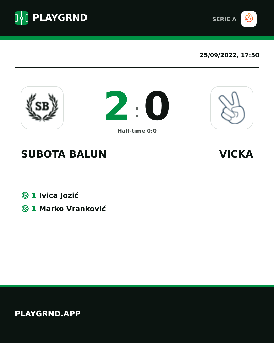 Instagram artwork: Subota Balun 2:0 Vicka