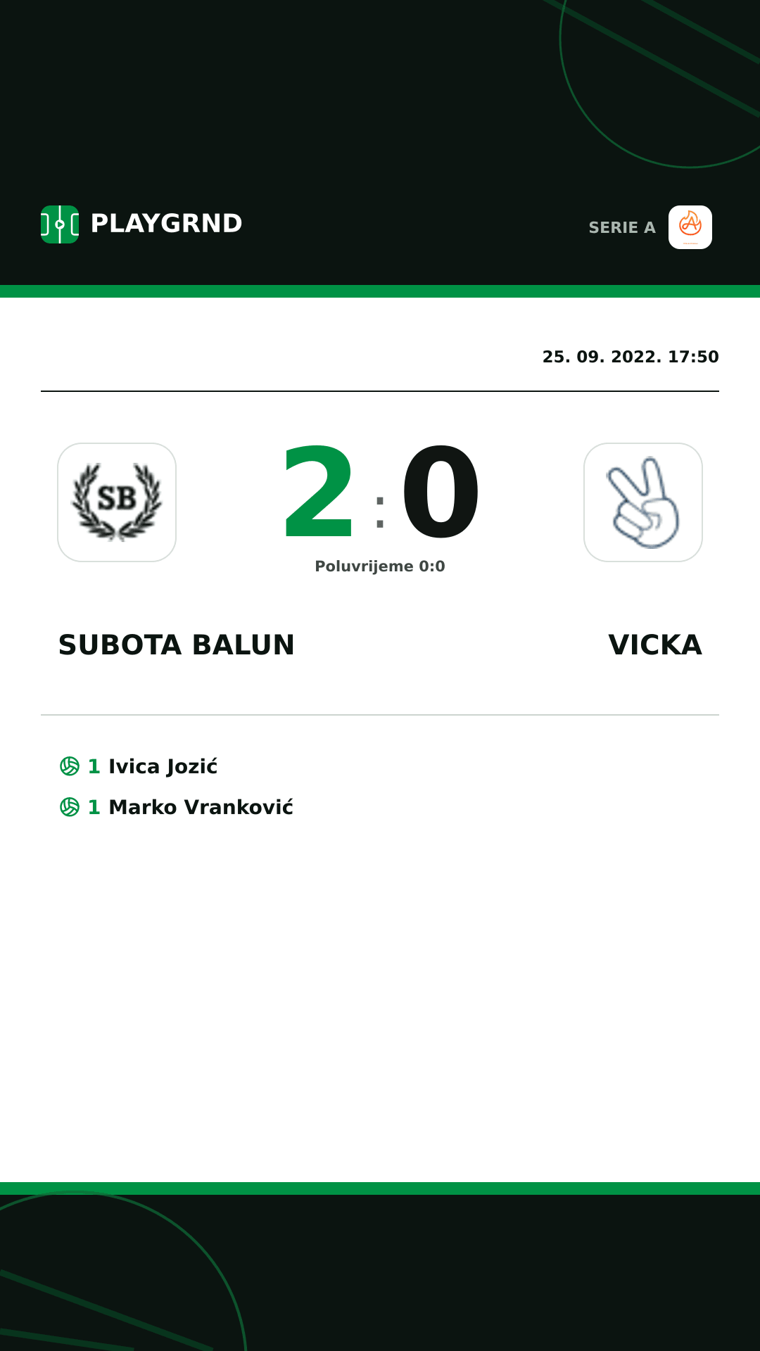 Instagram slika: Subota Balun 2:0 Vicka