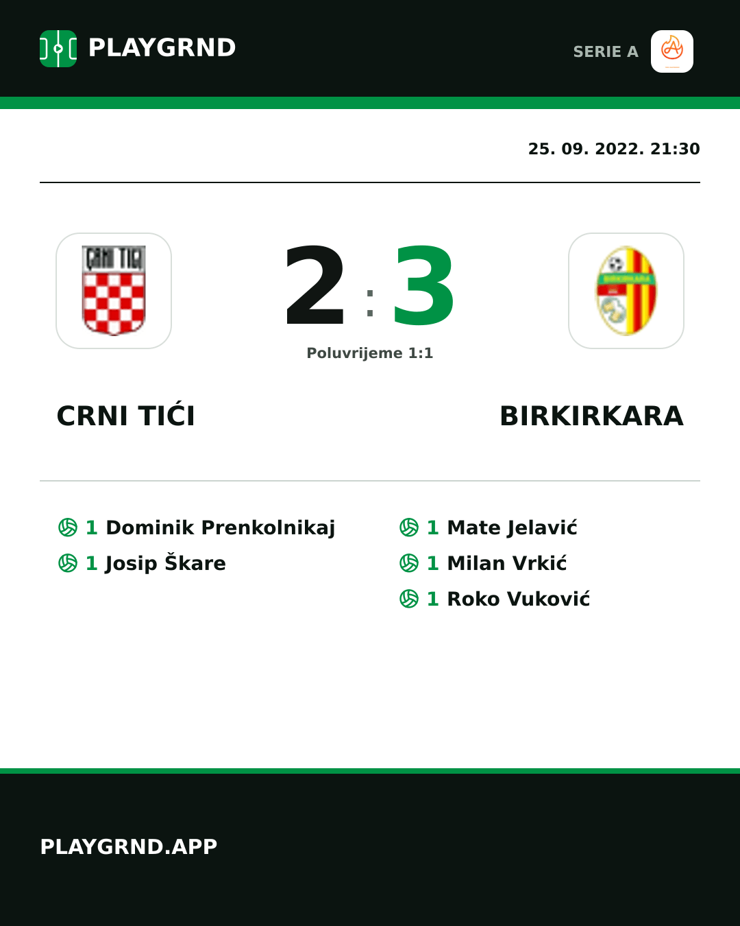 Instagram slika: Crni Tići 2:3 Birkirkara