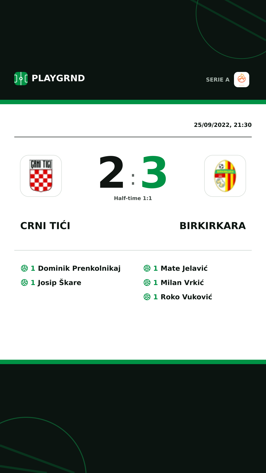Instagram artwork: Crni Tići 2:3 Birkirkara