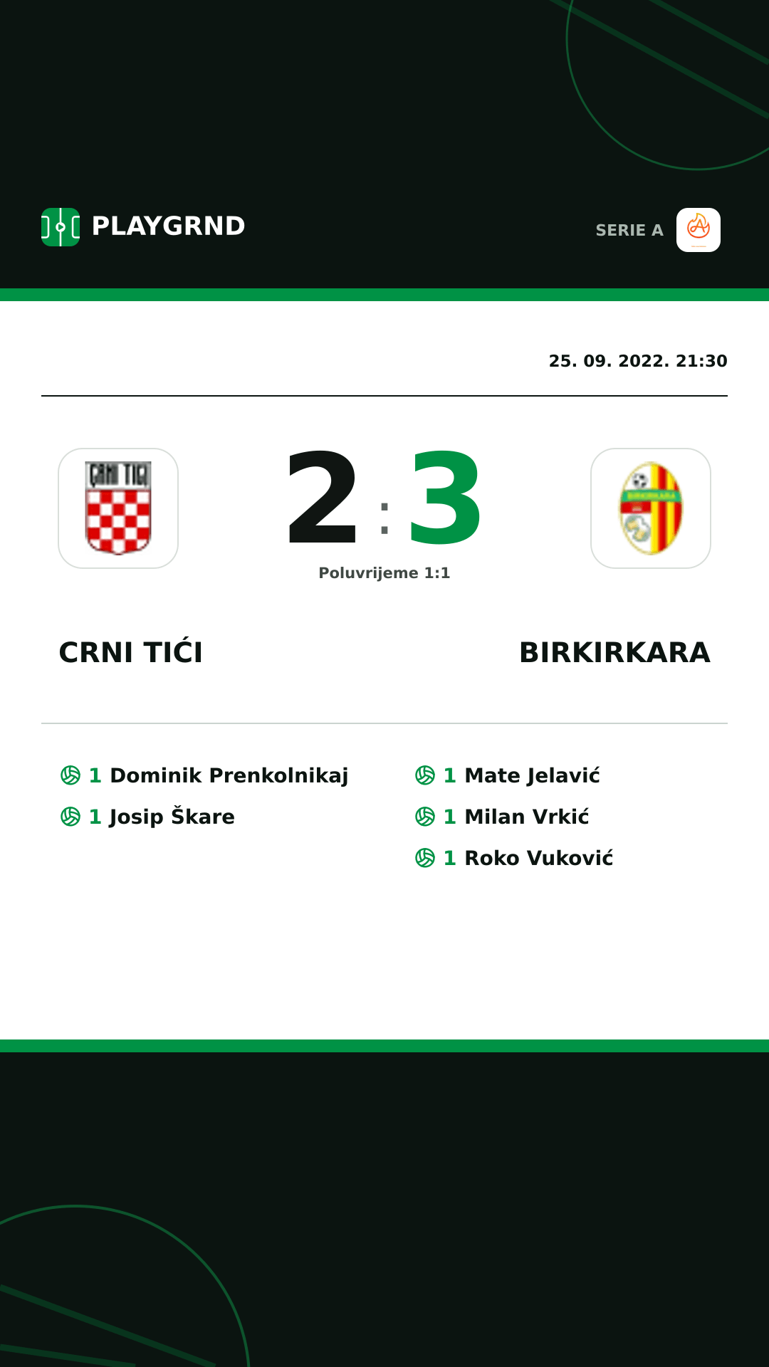 Instagram slika: Crni Tići 2:3 Birkirkara