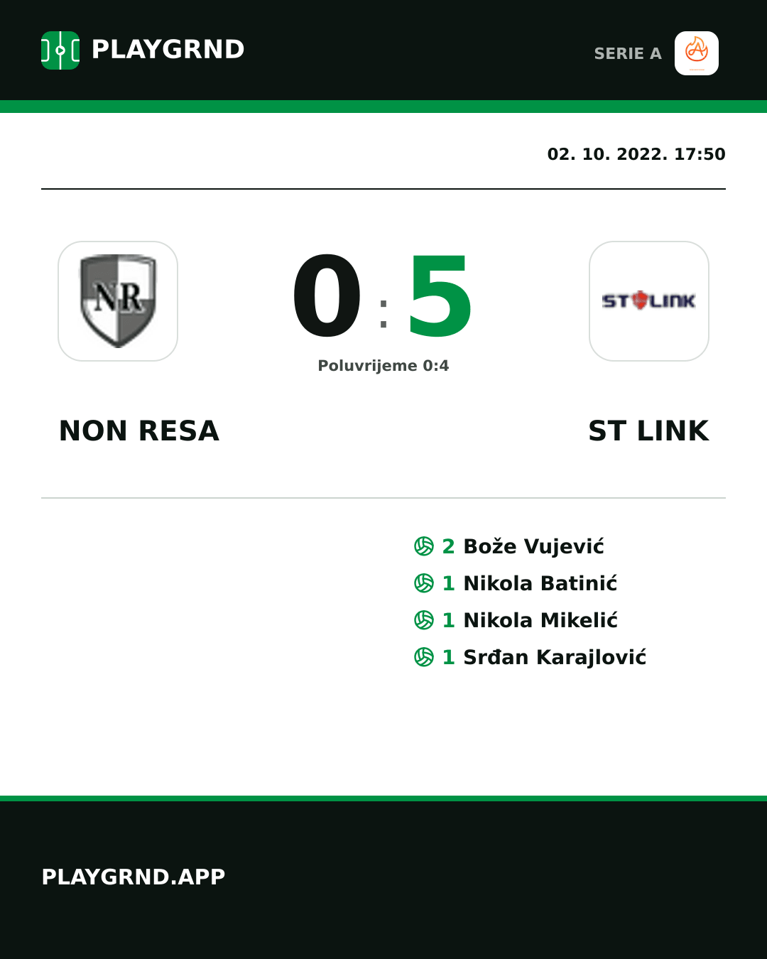 Instagram slika: Non Resa 0:5 ST Link