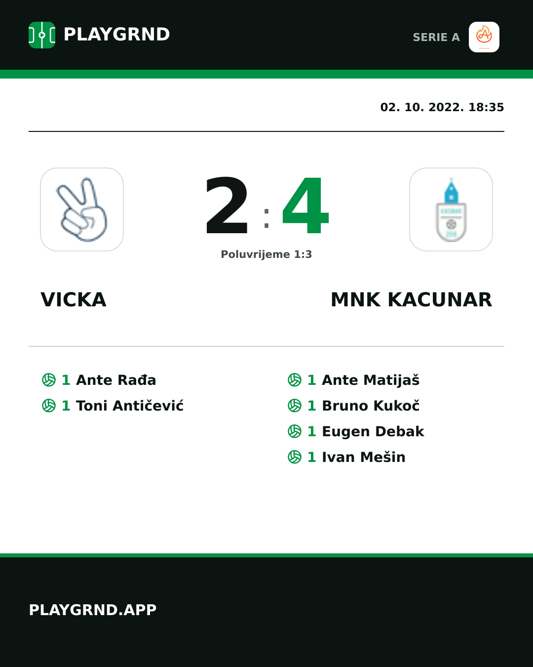Instagram slika: Vicka 2:4 Mnk Kacunar