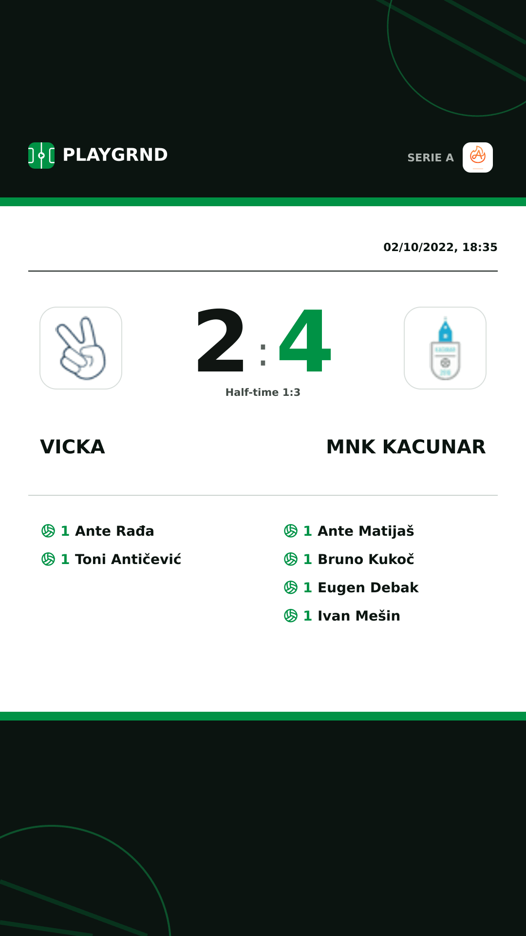 Instagram artwork: Vicka 2:4 Mnk Kacunar