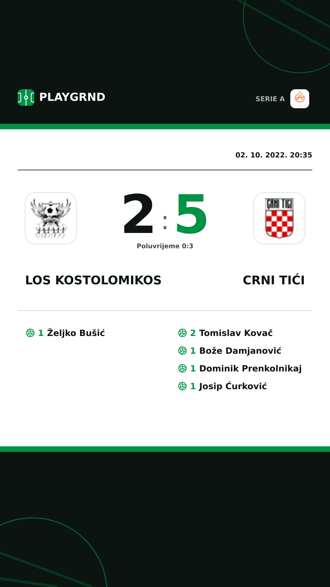 Instagram slika: Los Kostolomikos 2:5 Crni Tići
