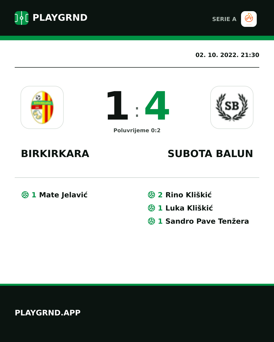 Instagram slika: Birkirkara 1:4 Subota Balun