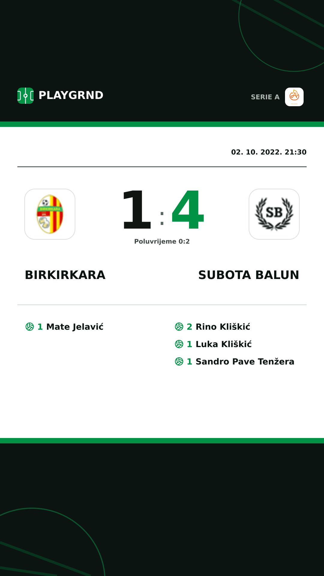 Instagram slika: Birkirkara 1:4 Subota Balun