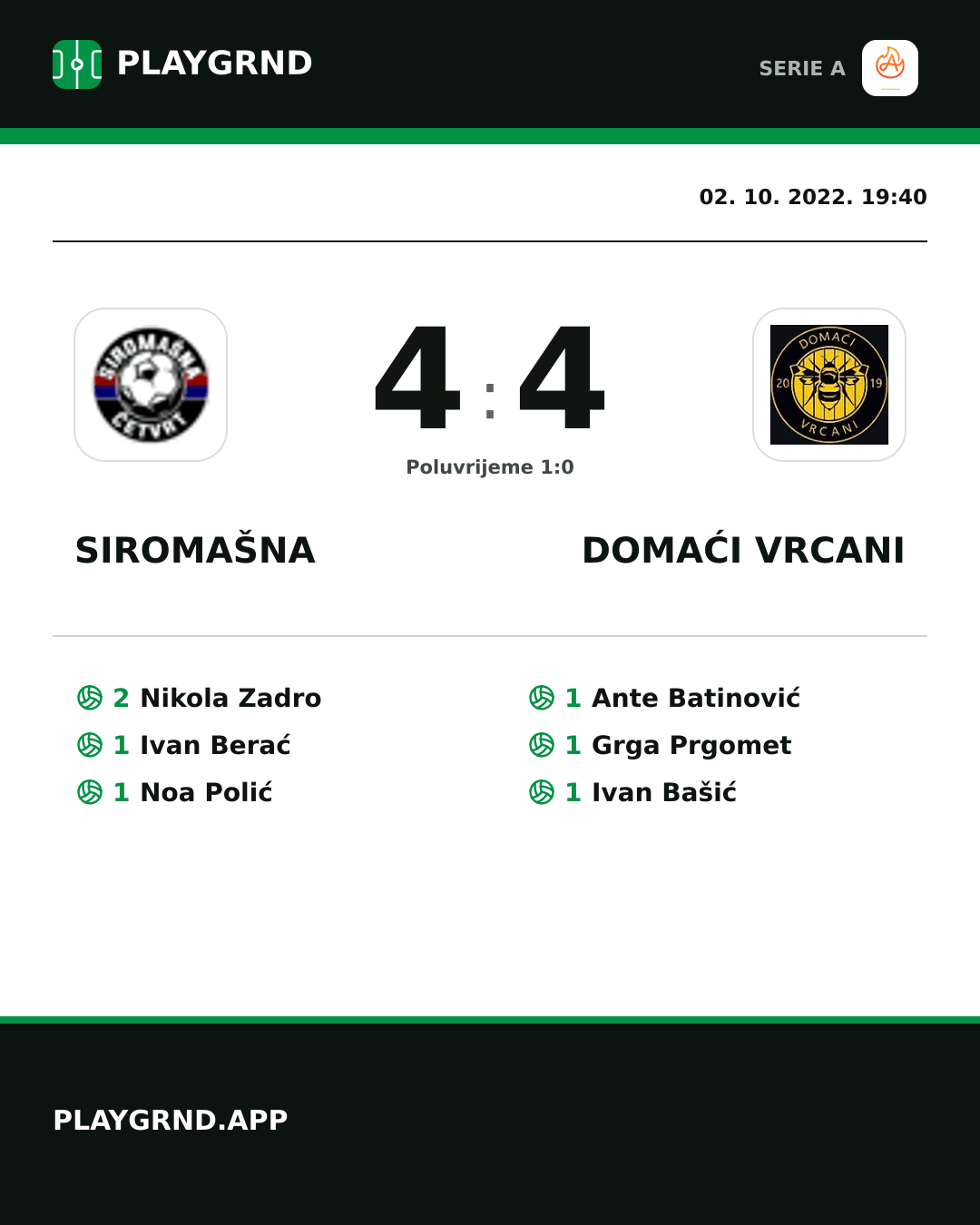 Instagram slika: Siromašna 4:4 Domaći Vrcani