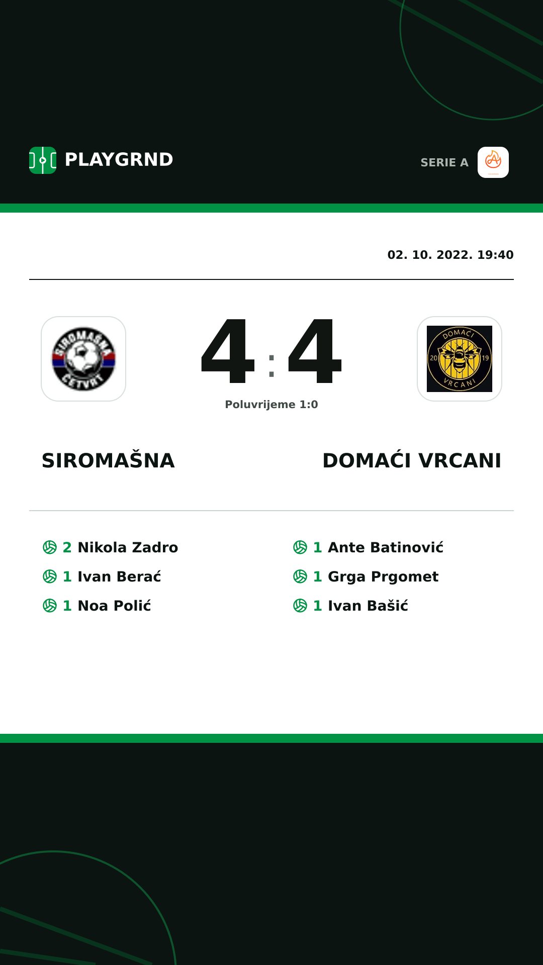 Instagram slika: Siromašna 4:4 Domaći Vrcani