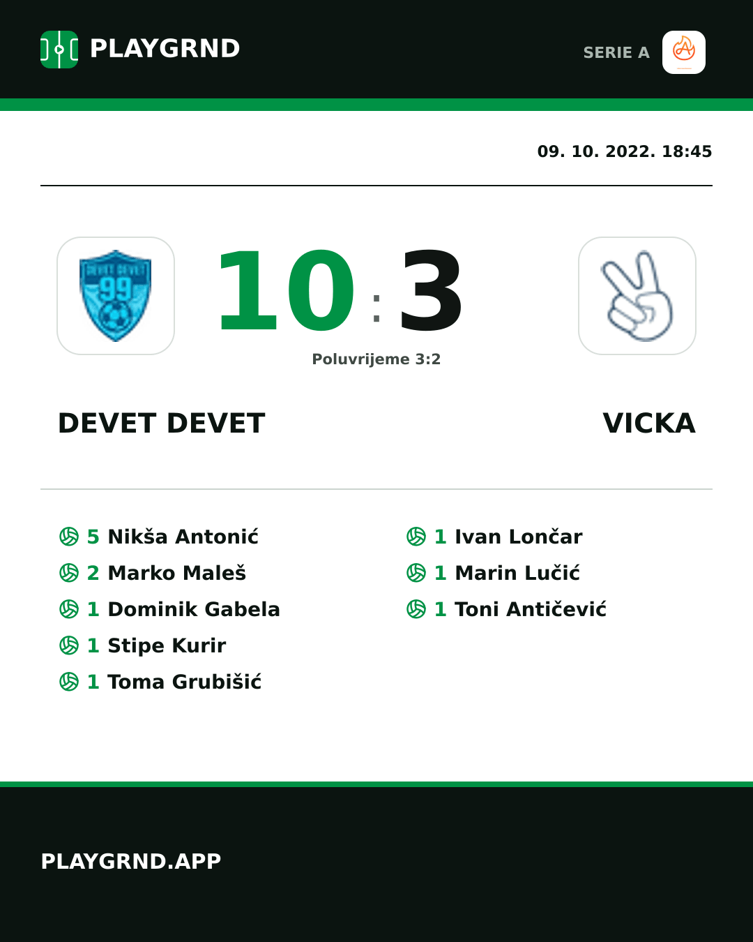 Instagram slika: Devet Devet 10:3 Vicka
